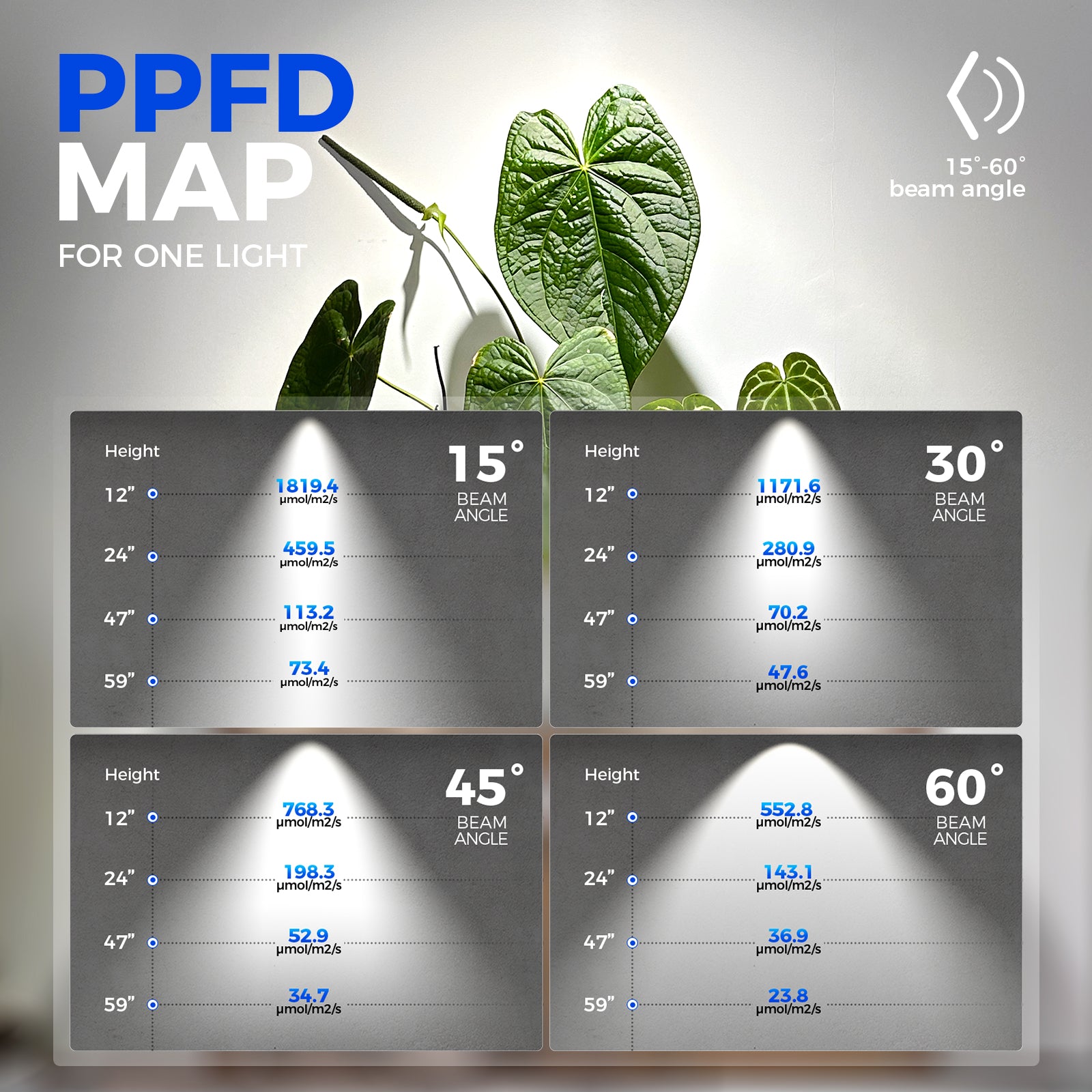 ull Spectrum, Hanging & Timer | TR40 (White)