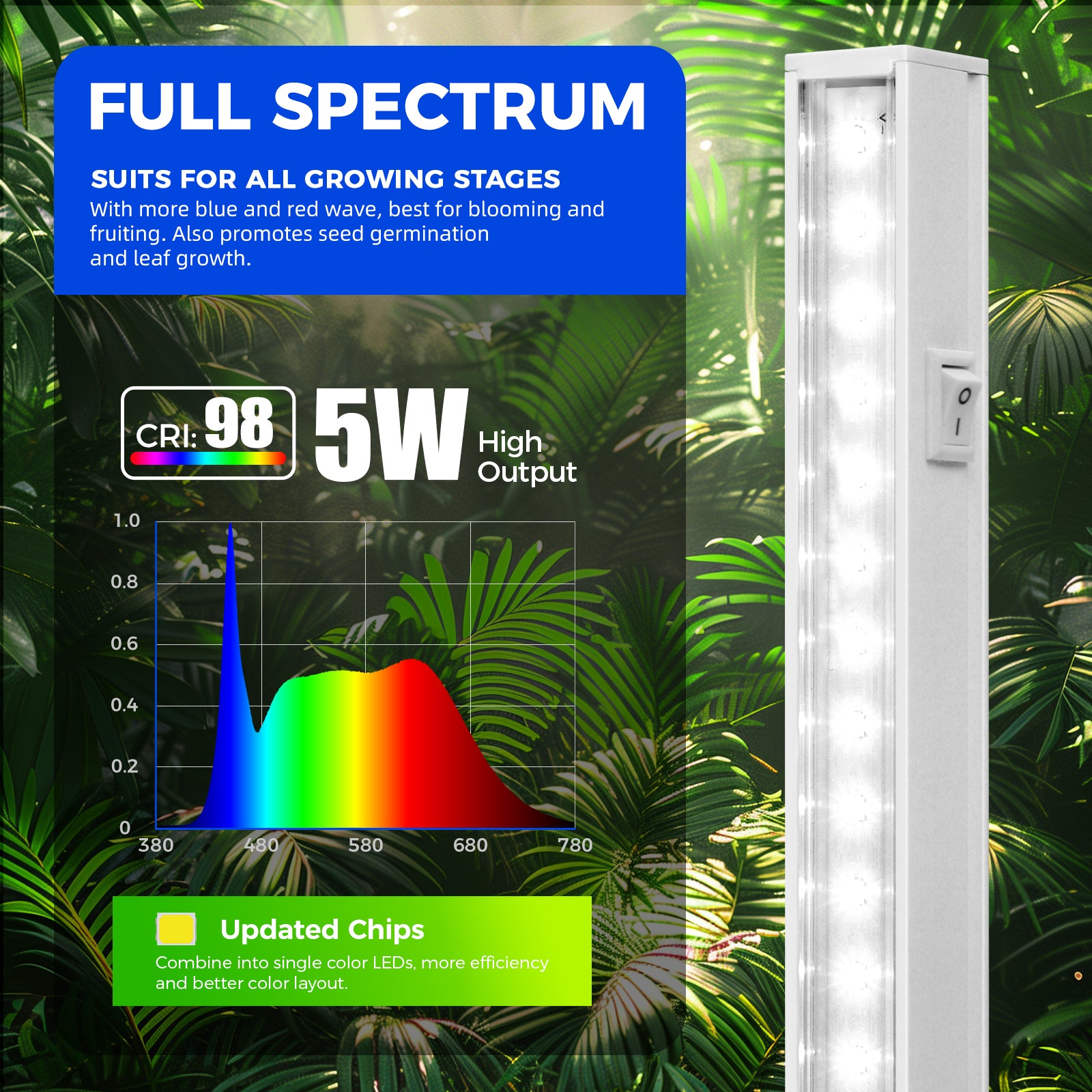 Barrina T5 5W LED Grow Lights 1FT 5000K | Full Specturm & Linkable | MC05