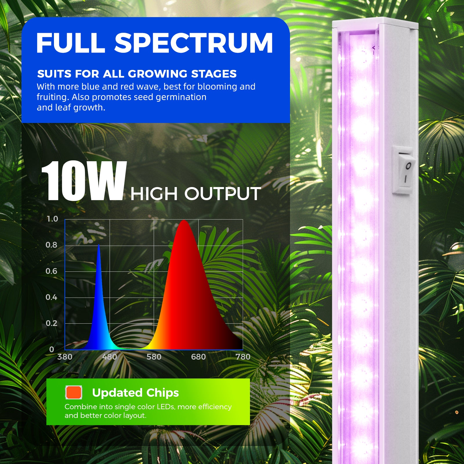 Barrina T5 10W LED Grow Lights 2FT Pink Light | Linkable | MF10