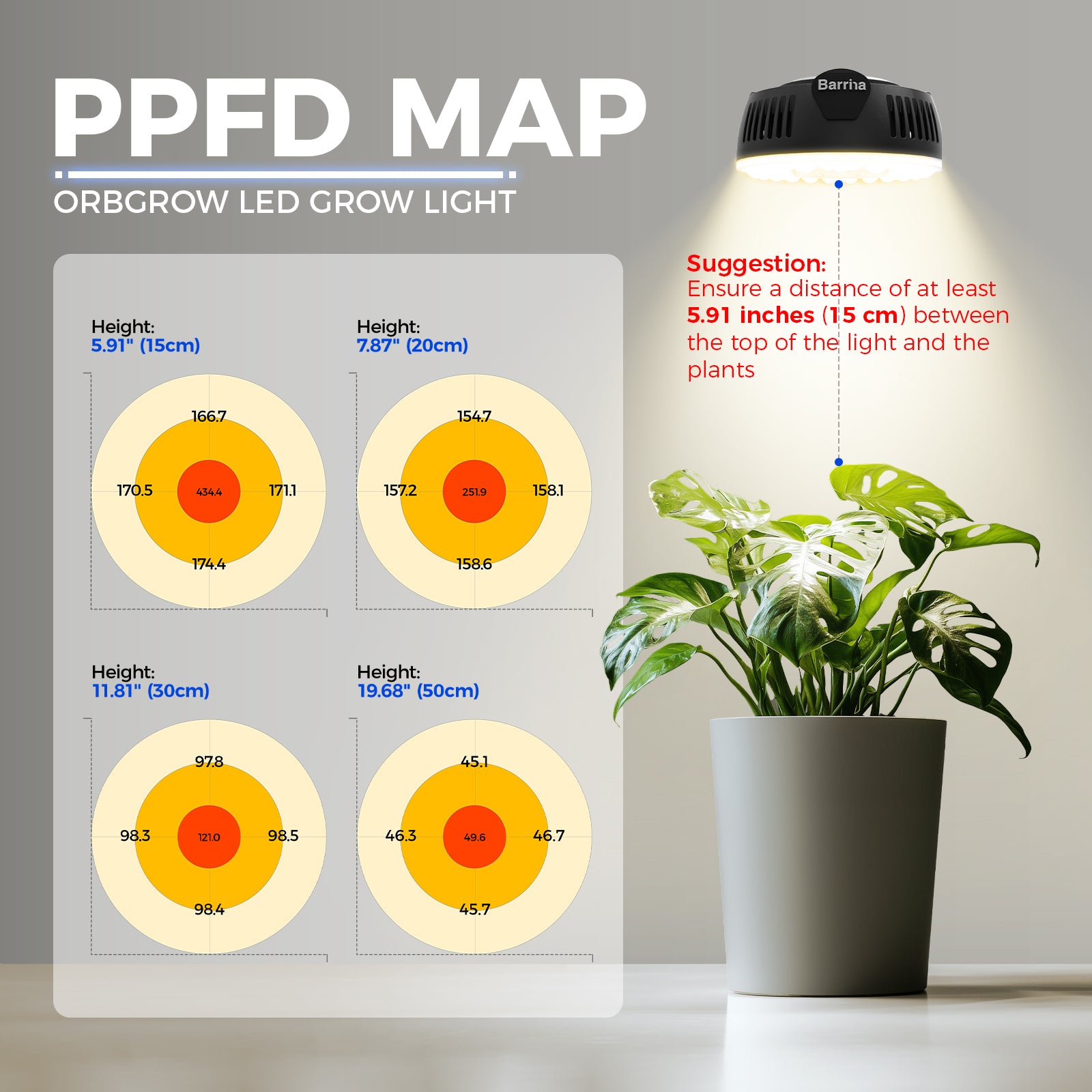 Barrina Orbgrow 9W LED Puck Grow Lights 3000K+6500K+660nm | Full Spectrum, Magnetic, Timer, Dimmable & Linkable | OG09