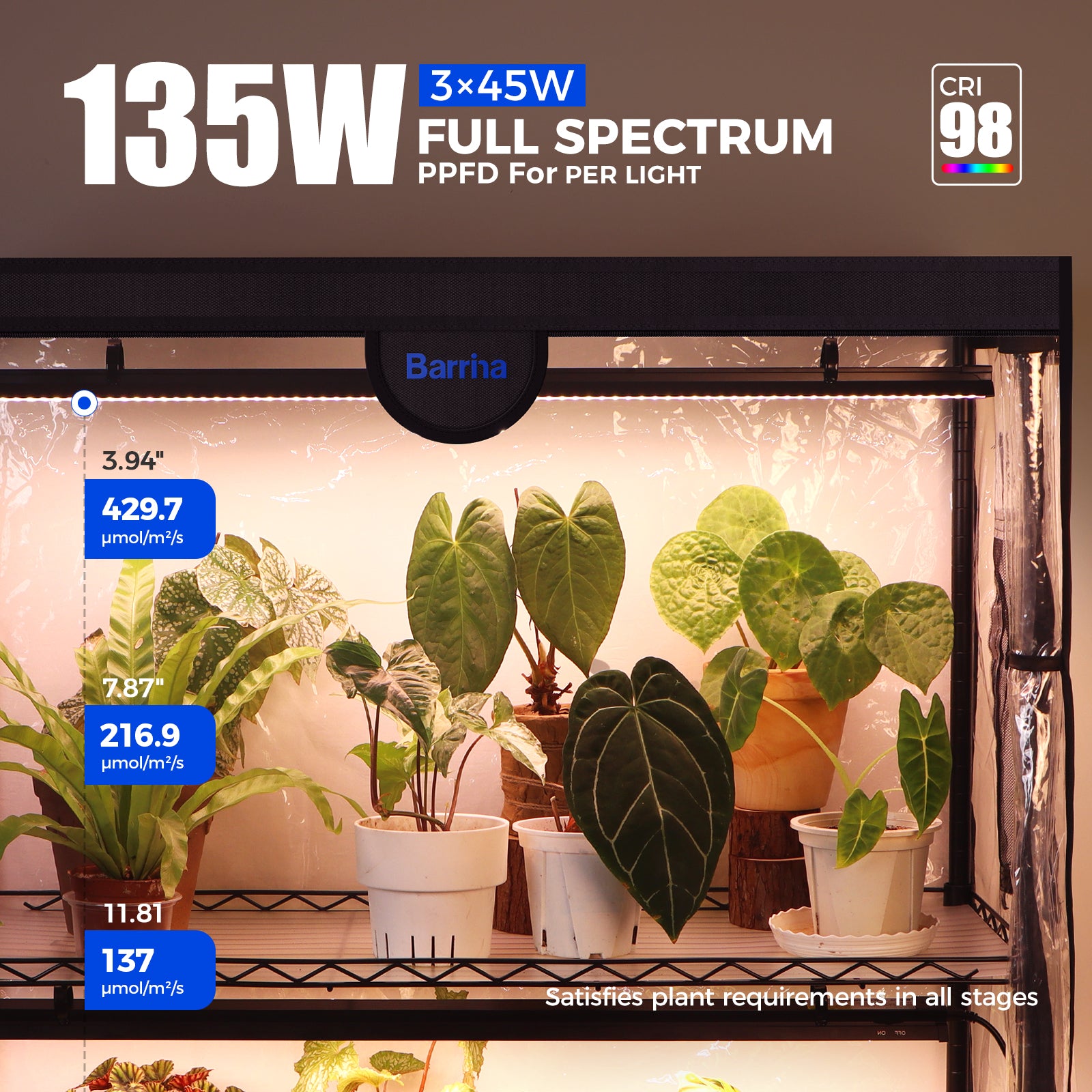Barrina LP900 Greenhouse with 3-Pack 45W TX-S45 Grow Lights 3FT 5000K | Full Spectrum, Tent, Thermo-Hygrometer & Timer | LP900