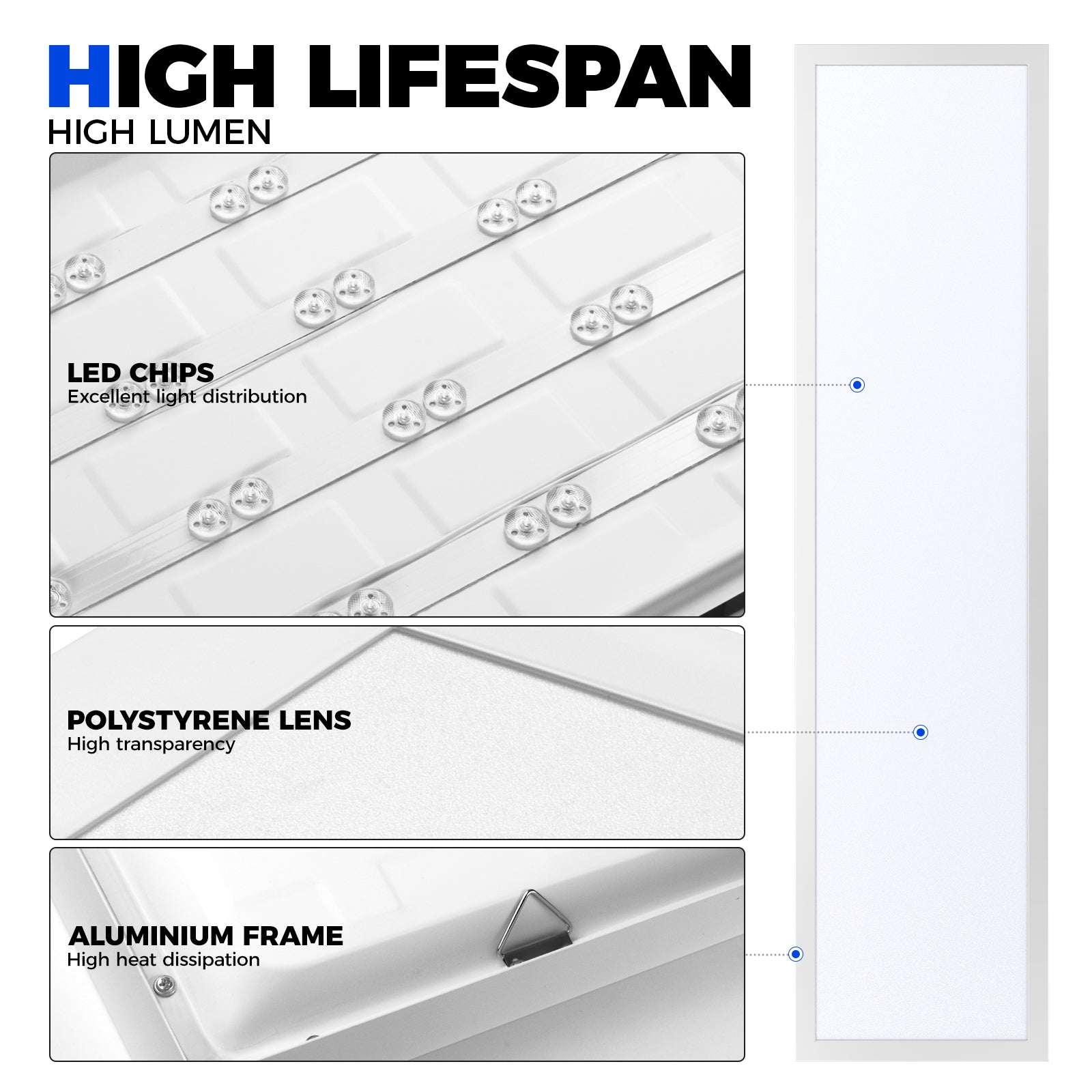 Barrina 72W LED Flat Panel Lights 3000K - 6000k 8640LM | 0-10V Dimmable, 5CCT | JM-6035