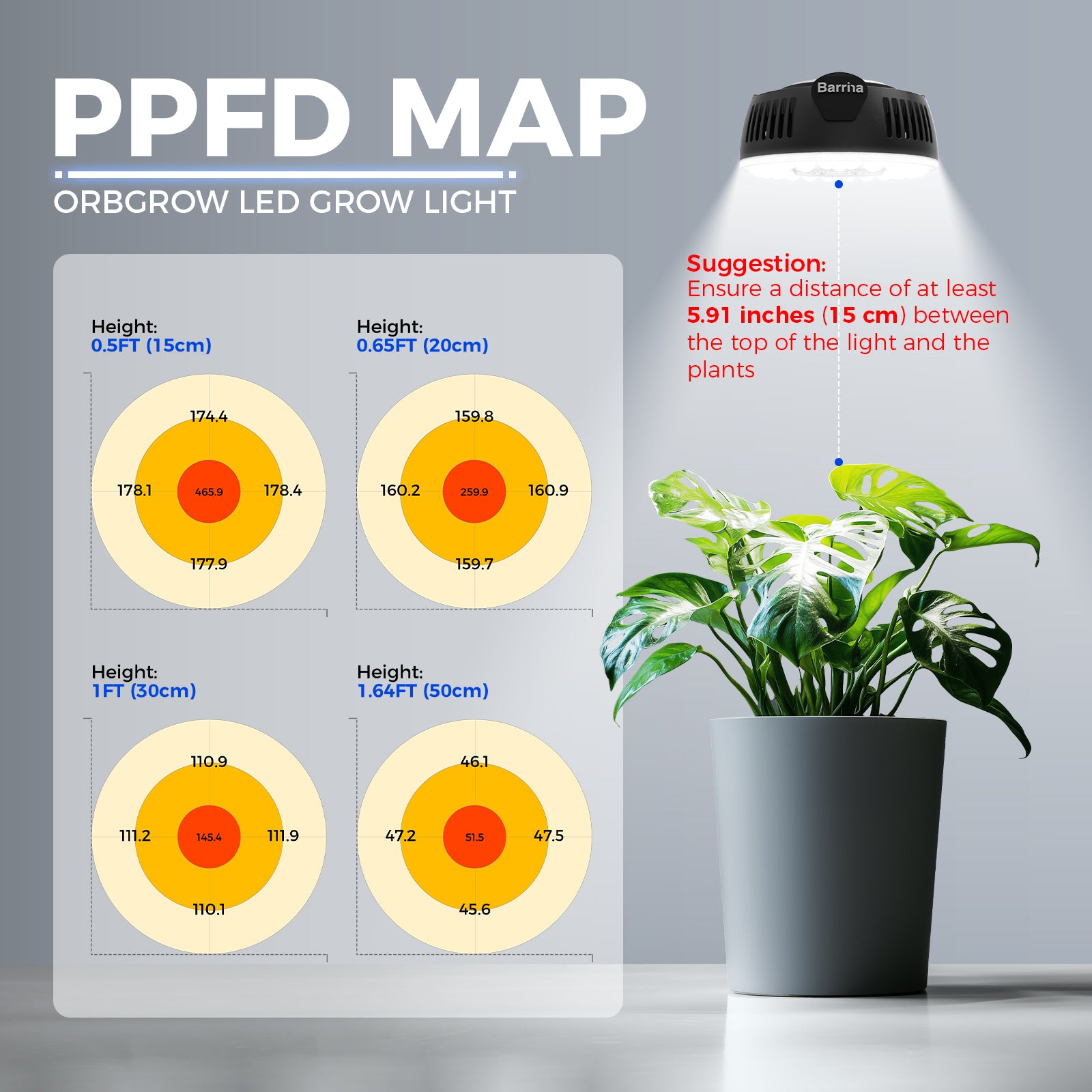Barrina Orbgrow 9W LED Puck Grow Lights 5000K | Full Spectrum, Magnetic, Timer, Dimmable & Linkable | OG09