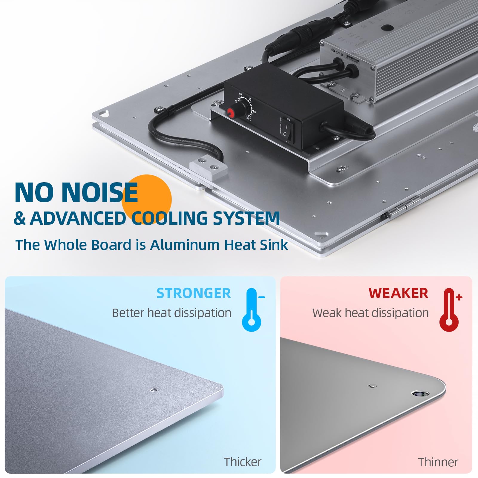 Barrina BU4800 480W LED Grow Light Panel 4-Spectrum | Full Spectrum, Dimmable & Angle Adjustable | DF480