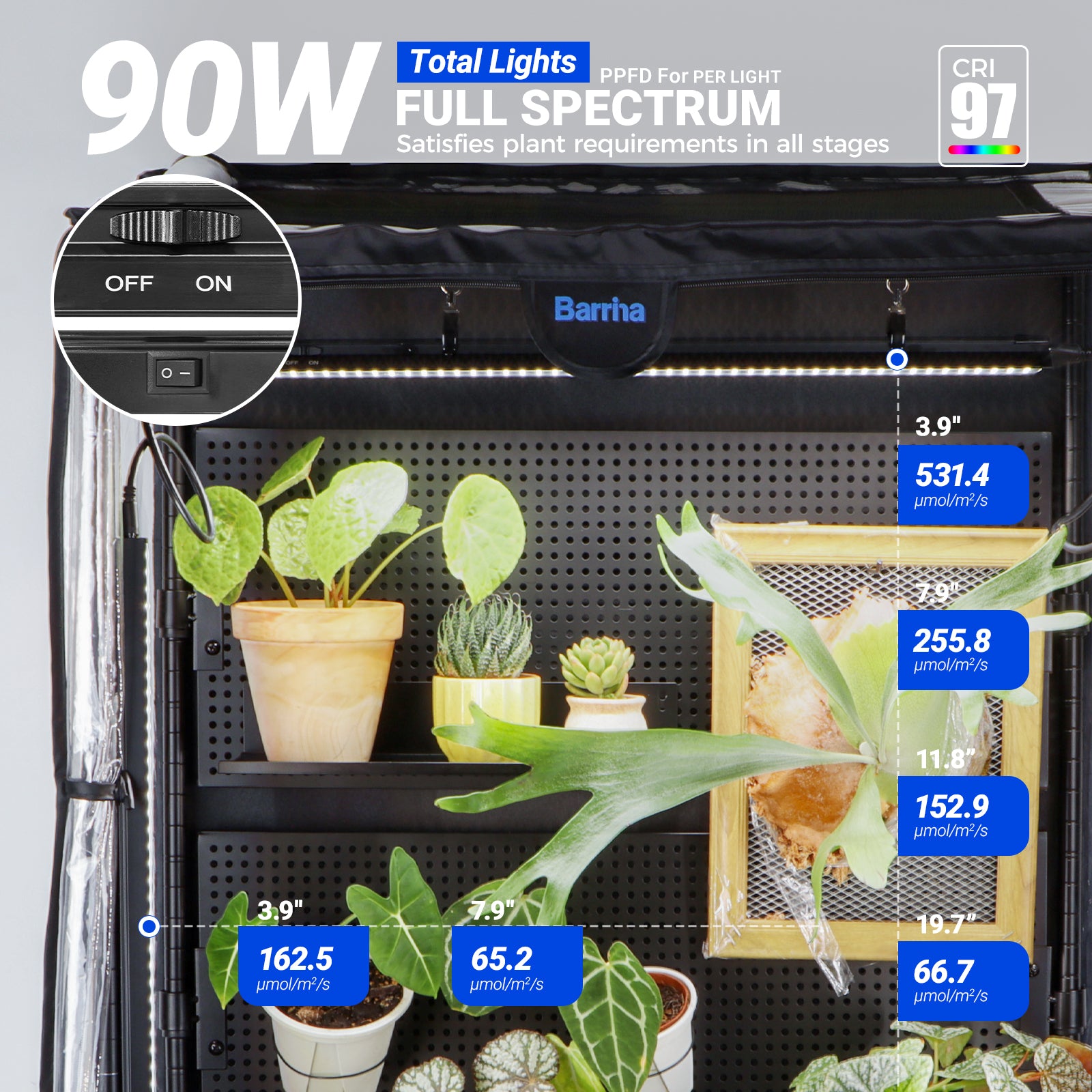 Barrina LH750 Greenhouse with 4-Pack Grow Lights 2FT 5000K | Full Spectrum, Pegboards, Tent, Thermo-Hygrometer & Timer | LH750