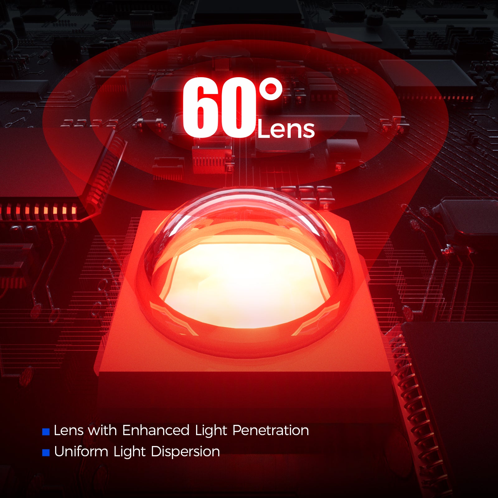 Barrina GrowForce 1000W LED Commercial Grow Light Dual Blue & FIR Light 5 x 5 | Full Spectrum & Dimmable | BG10