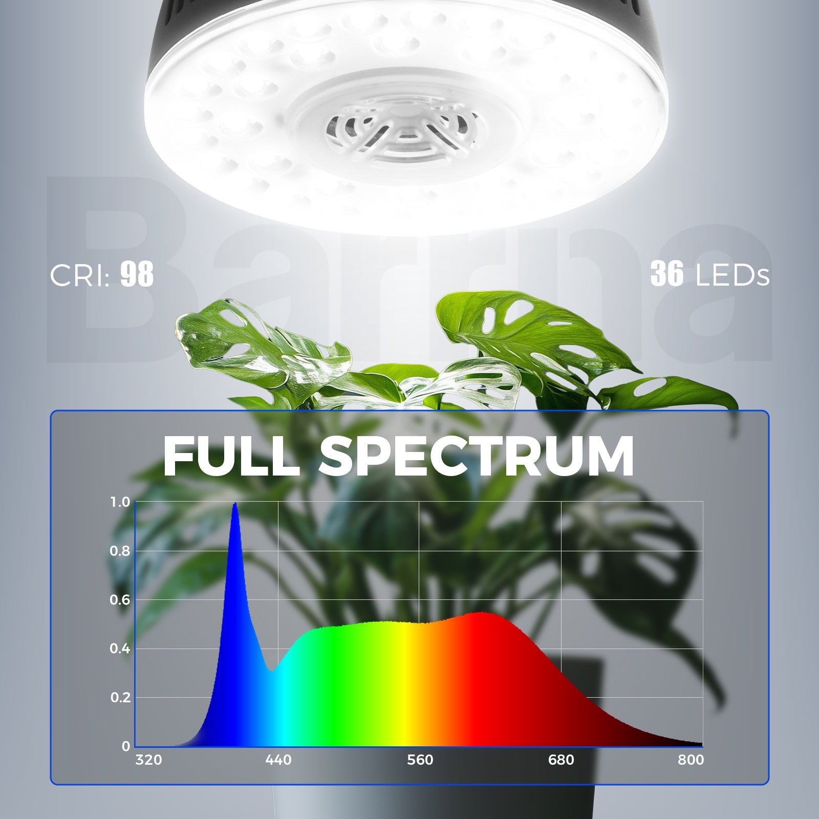 Barrina Orbgrow 9W LED Puck Grow Lights 5000K | Full Spectrum, Magnetic, Timer, Dimmable & Linkable | OG09