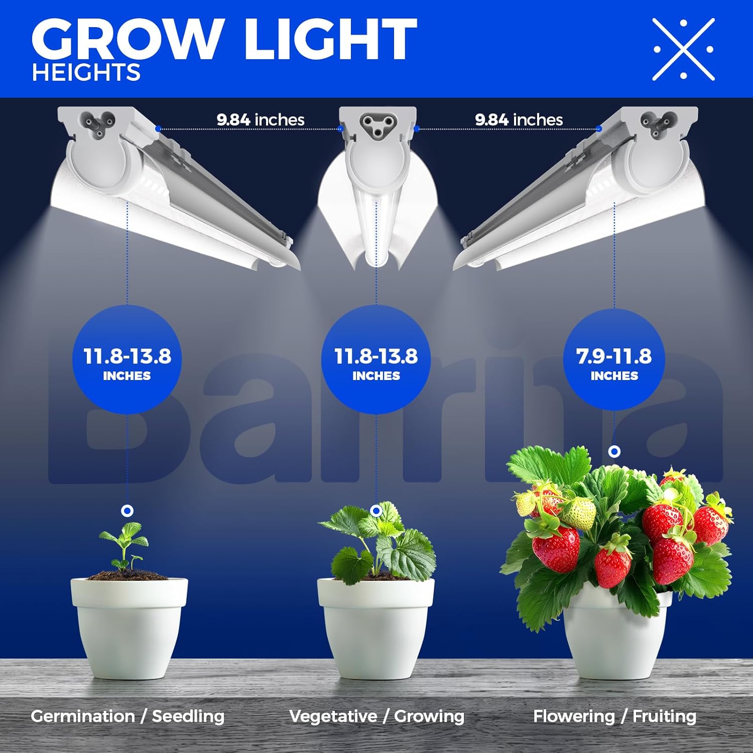 Barrina T8 30W LED Grow Light 3FT 5000K | Reflectors & Linkable | QI30