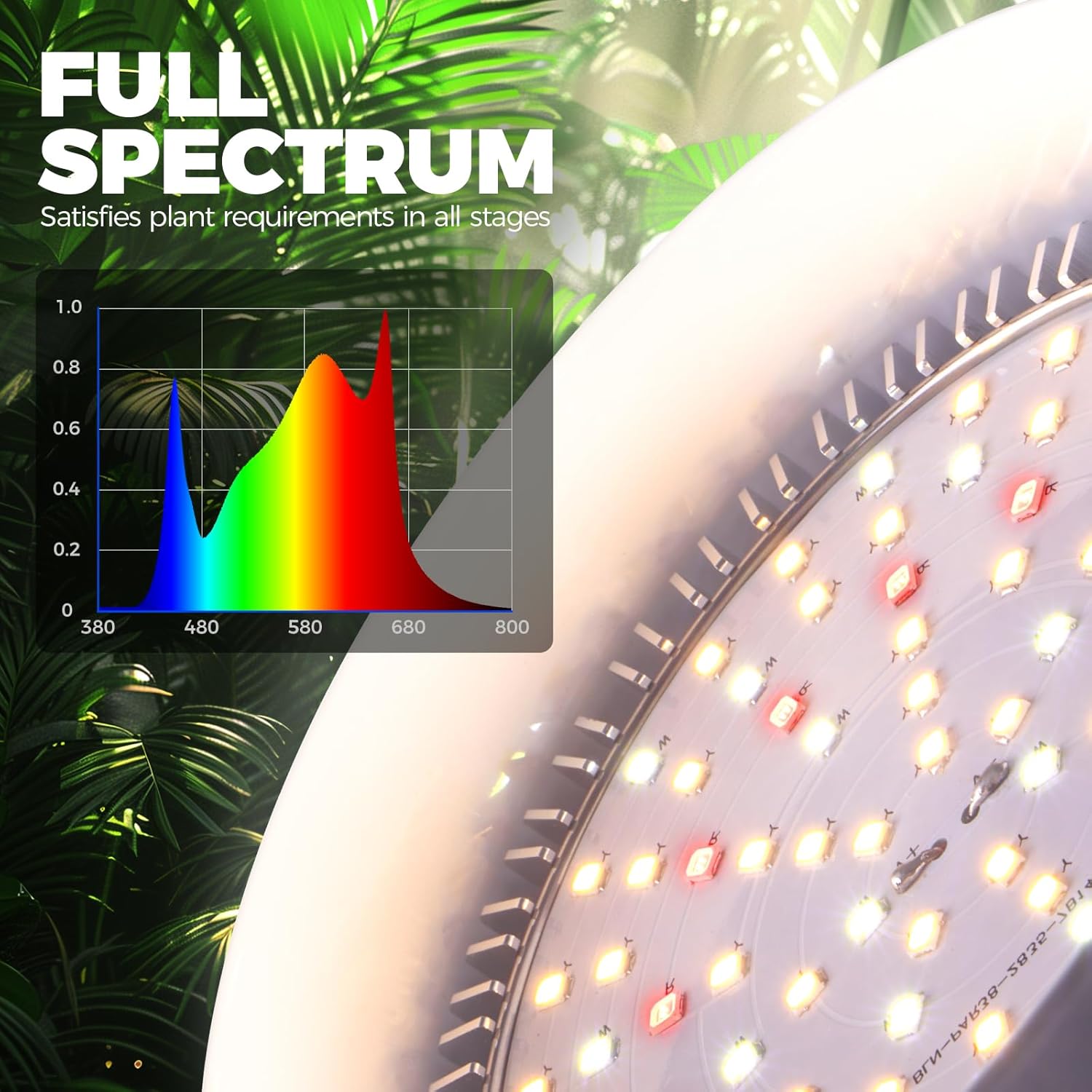 Barrina PAR38 25W LED Grow Light Bulb Yellow Light | Full Spectrum, Hanging & Timer | TB25