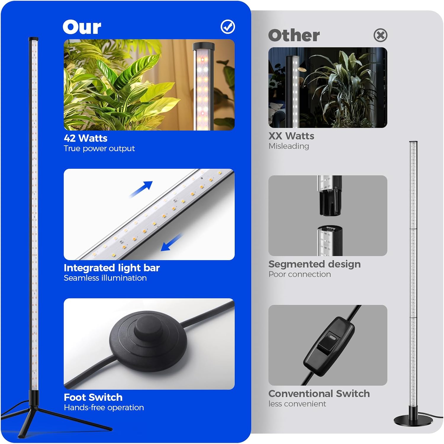 Barrina T10 42W LED Standing Grow Light 4FT 3000K+6500K+660nm | Full Spectrum | T10M42