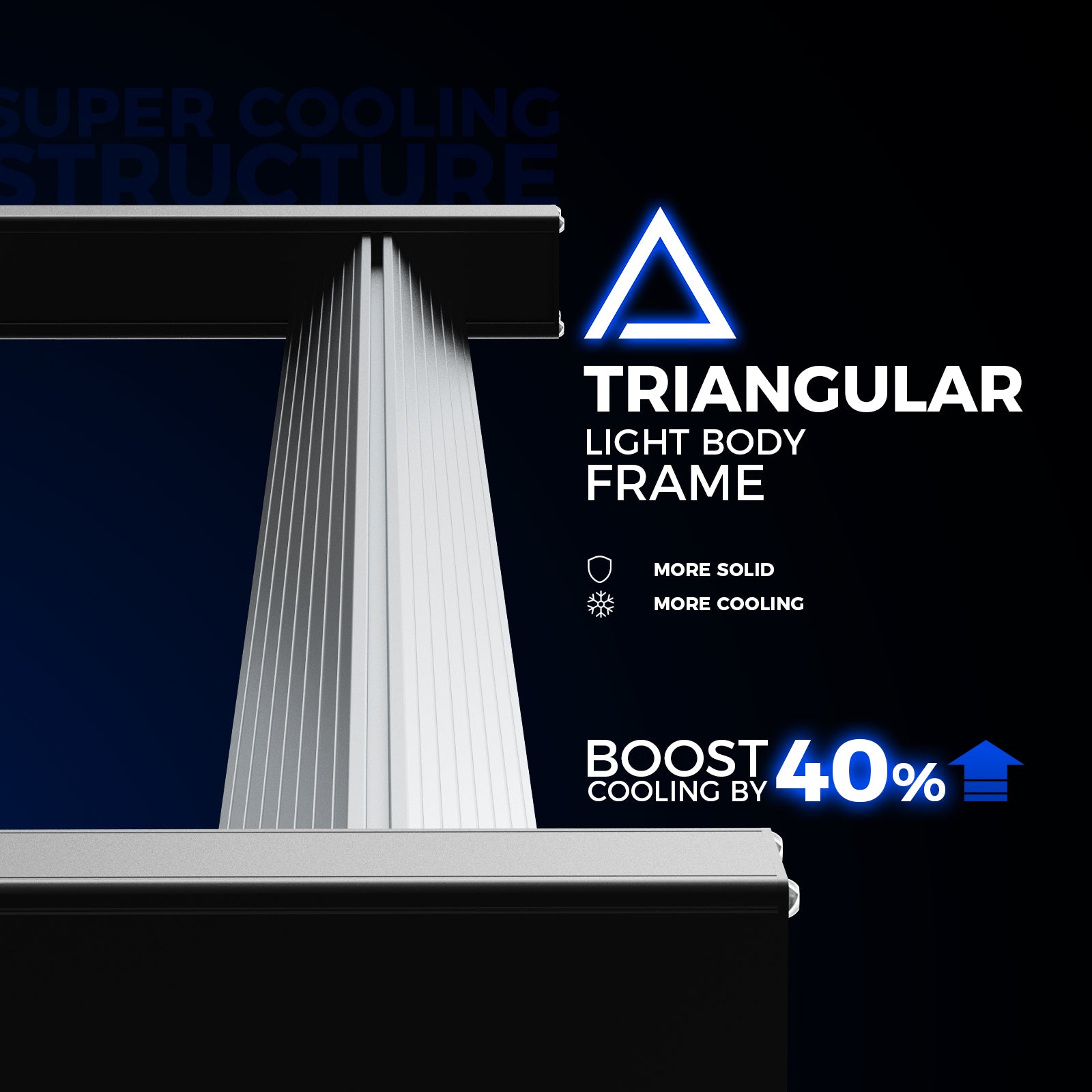 Barrina GrowForce 200W LED Commercial Grow Light Dual Blue & FIR Light 3 x 3 | Full Spectrum & Dimmable | BG02