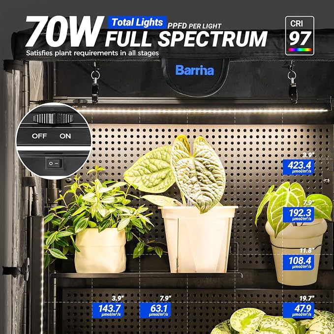 Barrina LH600 Greenhouse with 4-Pack Grow Lights 70W 4000K, | 3 Adjustable Pegboards& Timer | LH600
