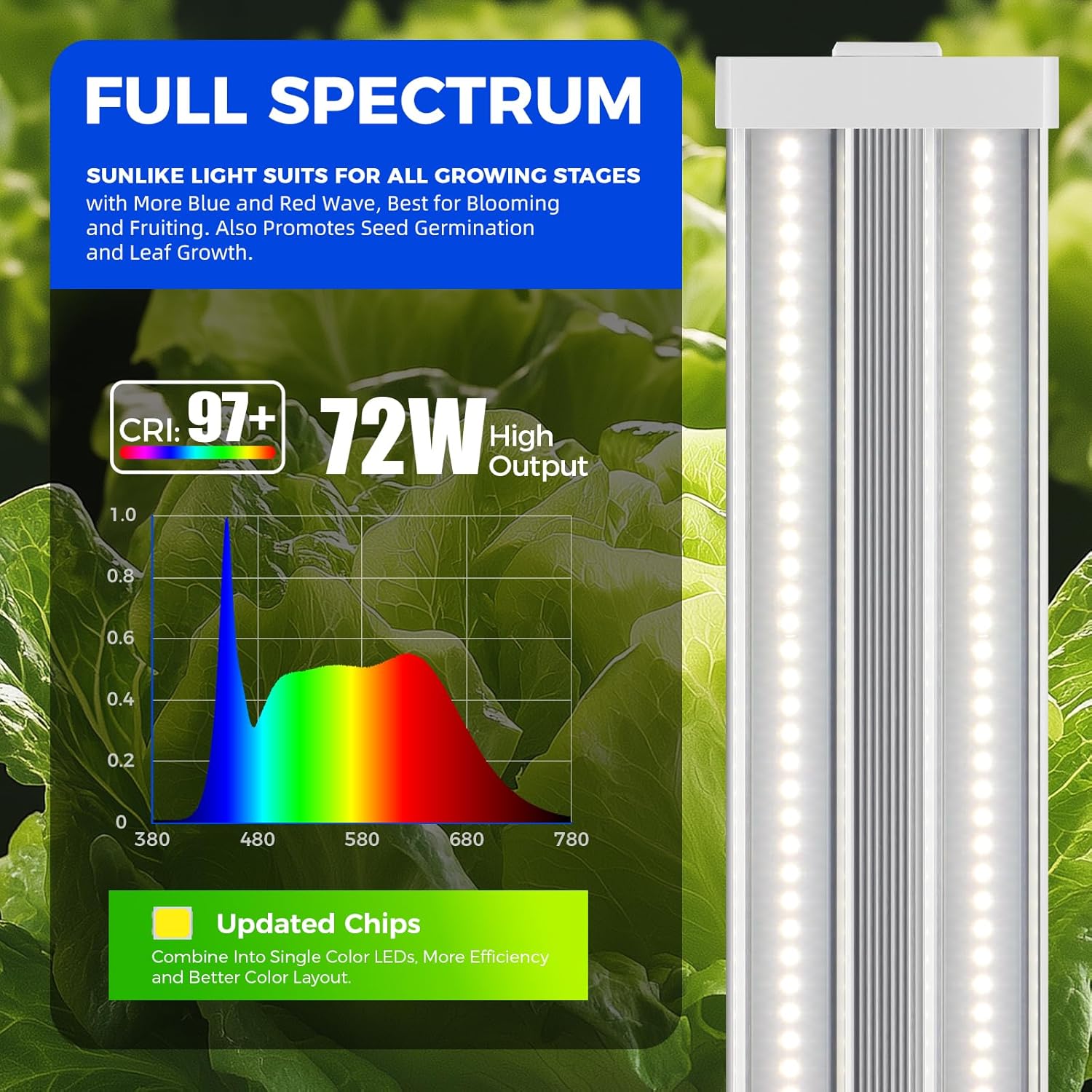 Barrina TX72 72W LED Grow Lights 4FT 5000K | Full Spectrum & Linkable | TXAL72