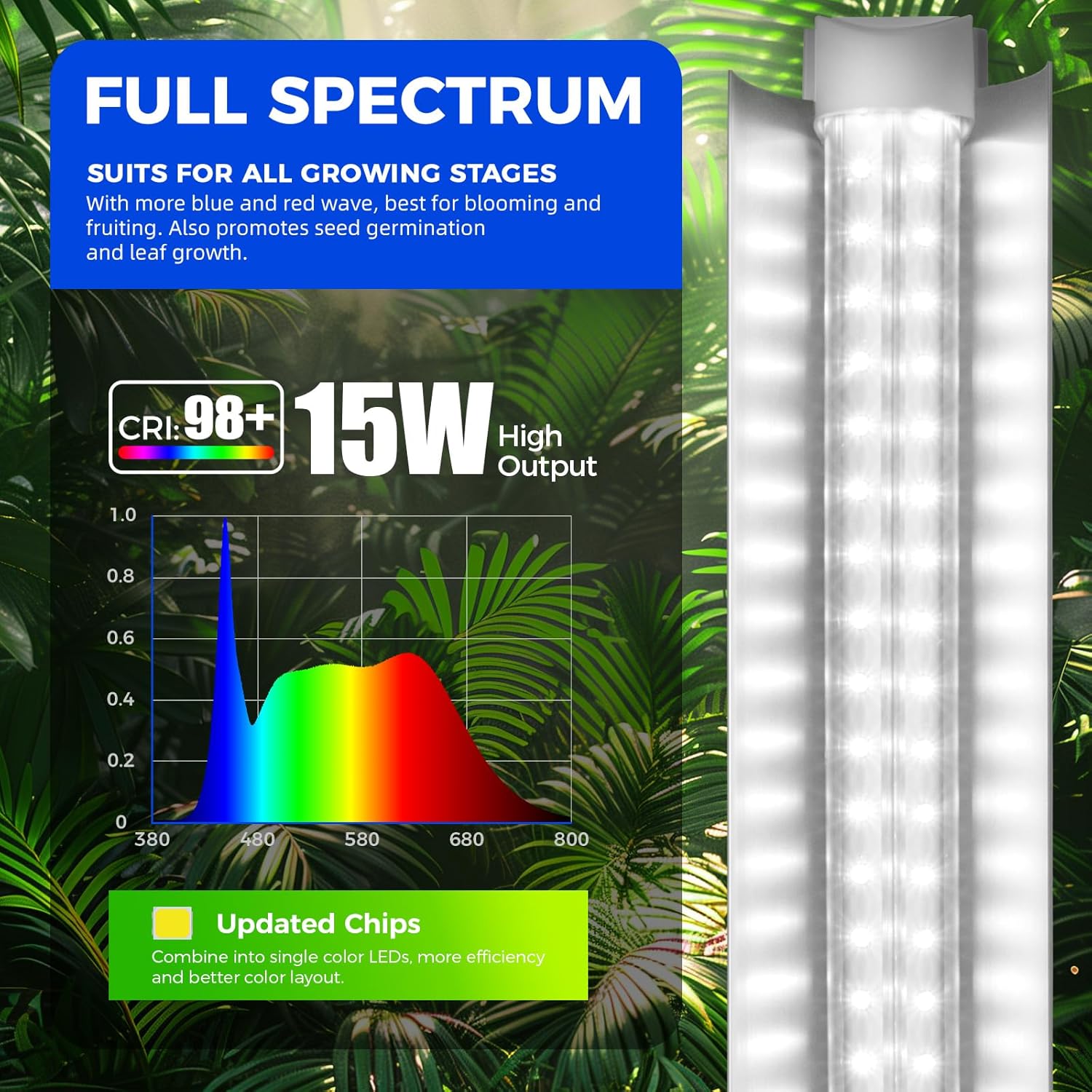 Barrina T8 15W LED Grow Lights 1FT 5000K | Full Spectrum, Reflectors & Linkable | QC15