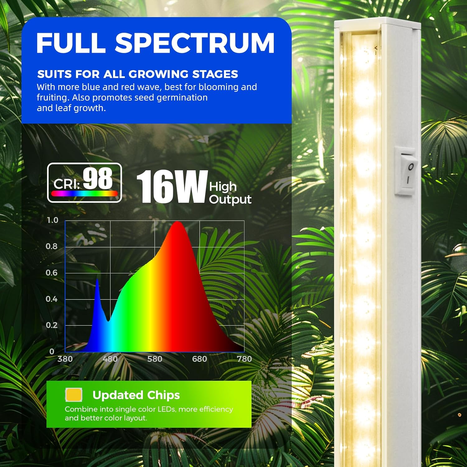 Barrina T5 16W LED Grow Light 3FT Yellow Light | Full Spectrum & Linkable | MI16