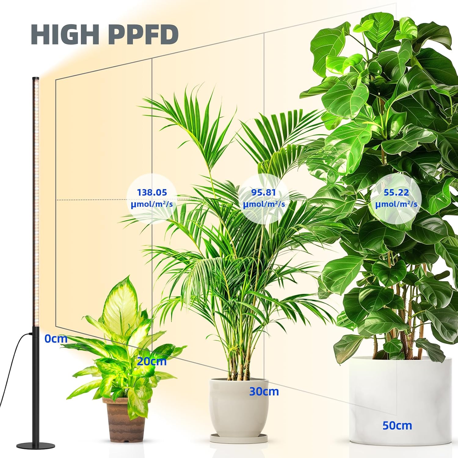 Barrina T10 Pro 42W LED Standing Grow Light 4FT-5.6FT 3000K+6500K+660nm | Timer & Full Spectrum | T1042