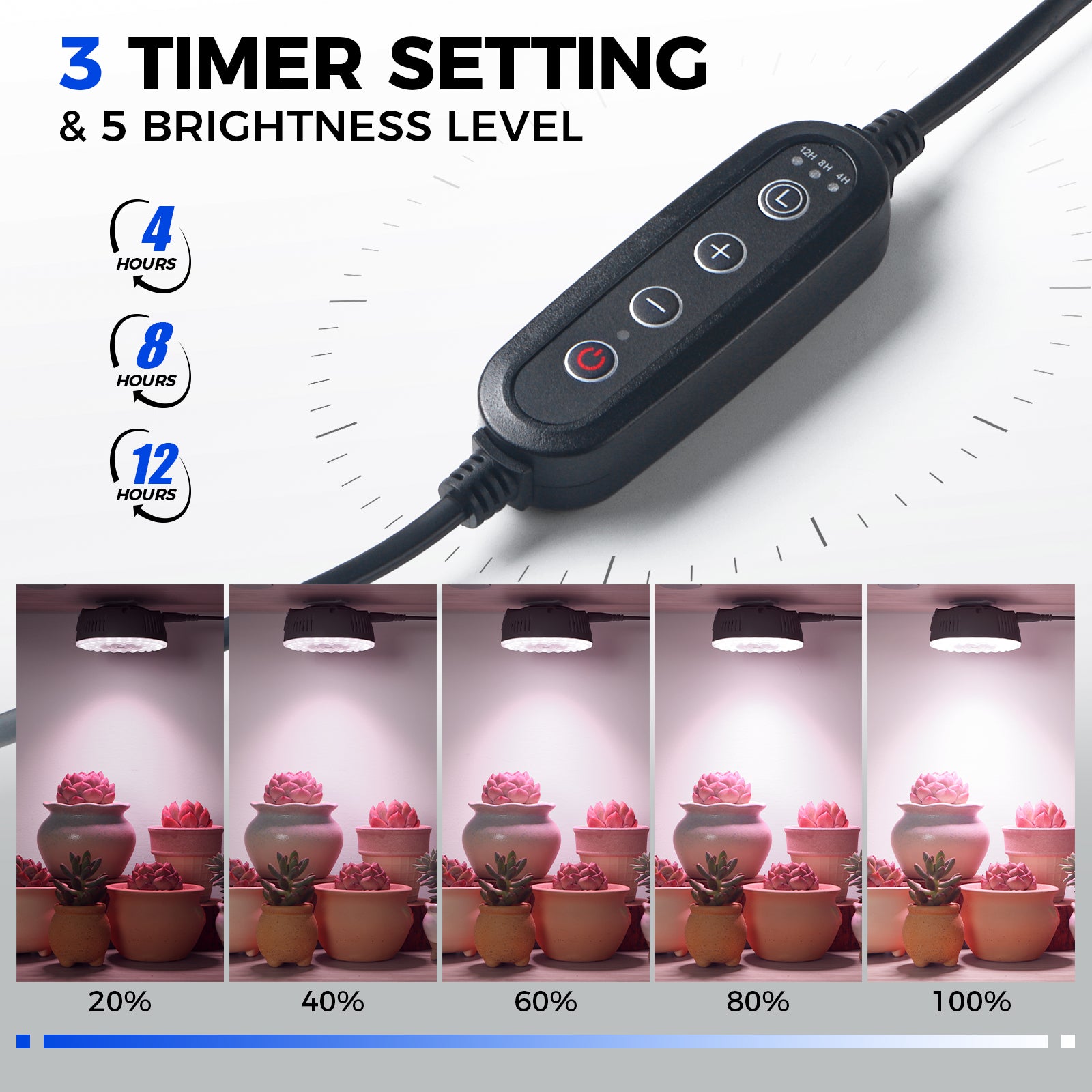 Barrina Orbgrow 9W LED Puck Grow Lights Pinkish White | Full Spectrum, Magnetic, Timer, Dimmable & Linkable | OG09