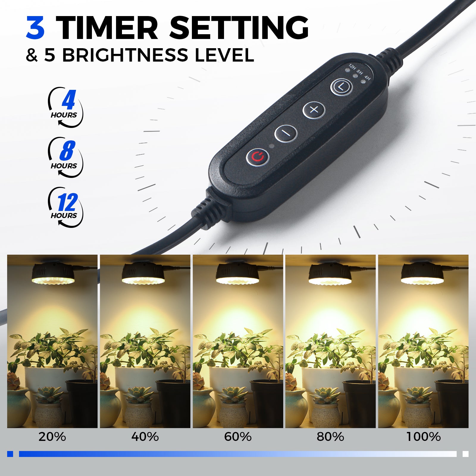 Barrina Orbgrow 9W LED Puck Grow Lights 3000K+6500K+660nm | Full Spectrum, Magnetic, Timer, Dimmable & Linkable | OG09