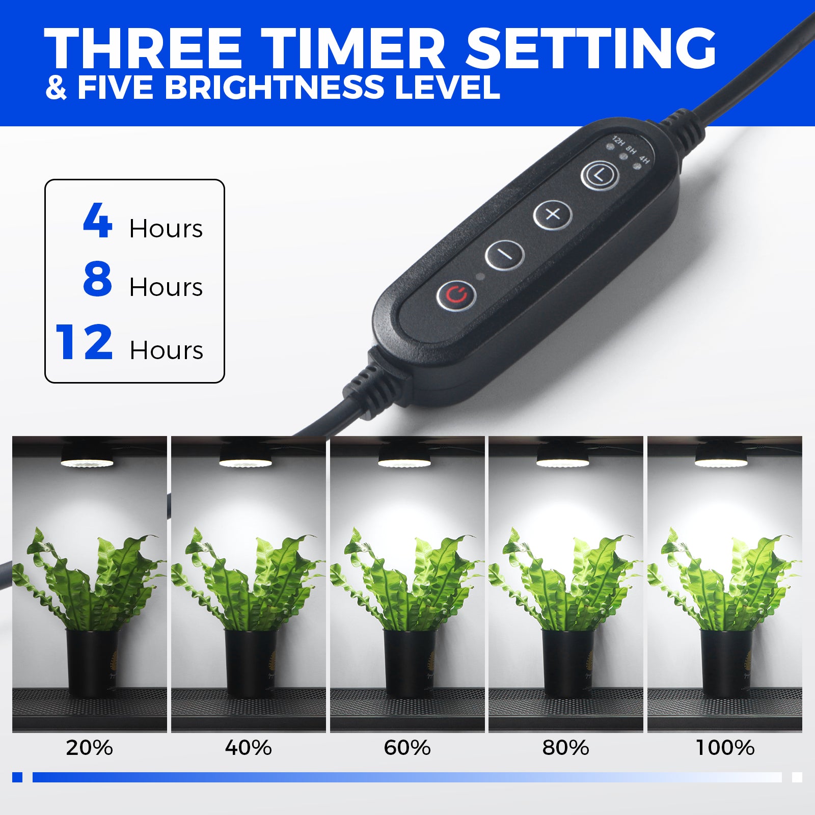 Barrina Orbgrow 9W LED Puck Grow Lights 5000K | Full Spectrum, Magnetic, Timer, Dimmable & Linkable | OG09