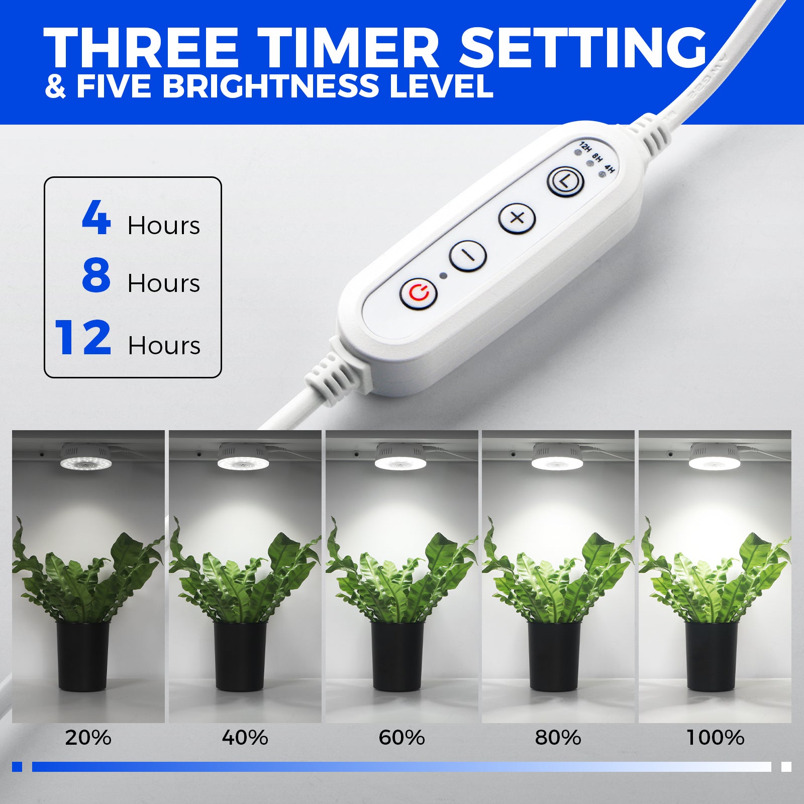 Barrina Orbgrow 9W LED Puck Grow Lights 5000K | Timer & Dimmable Cords