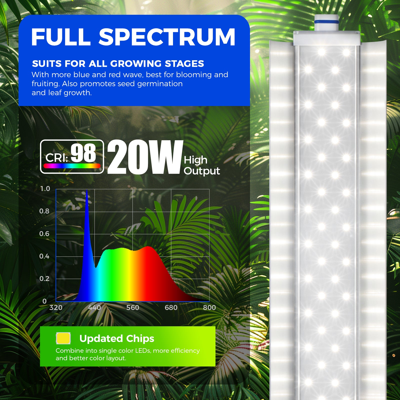 Barrina 5-Tier Plant Stand with 8-Pack T5 20W LED Grow Lights 1.6FT 5000K | Full Spectrum & Timer | WE20