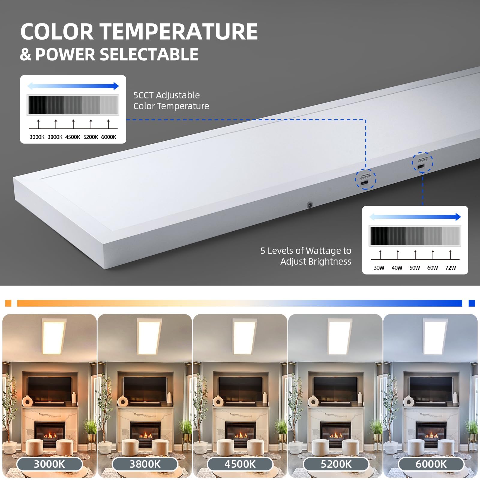 Barrina 72W LED Flat Panel Lights 3000K - 6000k 8640LM | 0-10V Switch & Dimmable | JM-6035