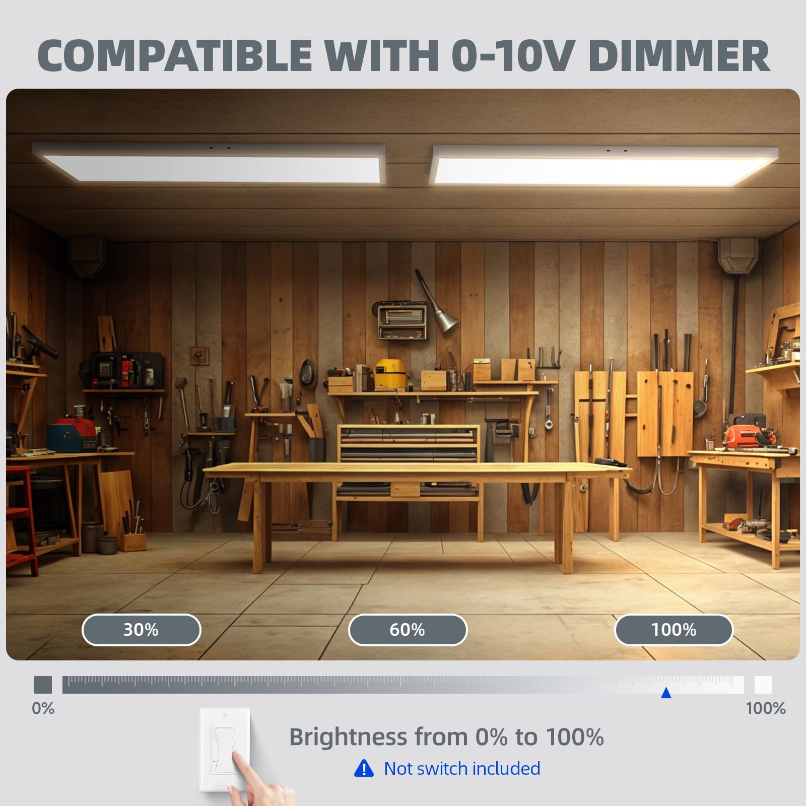 Barrina 72W LED Flat Panel Lights 3000K - 6000k 8640LM | 0-10V Switch & Dimmable | JM-6035