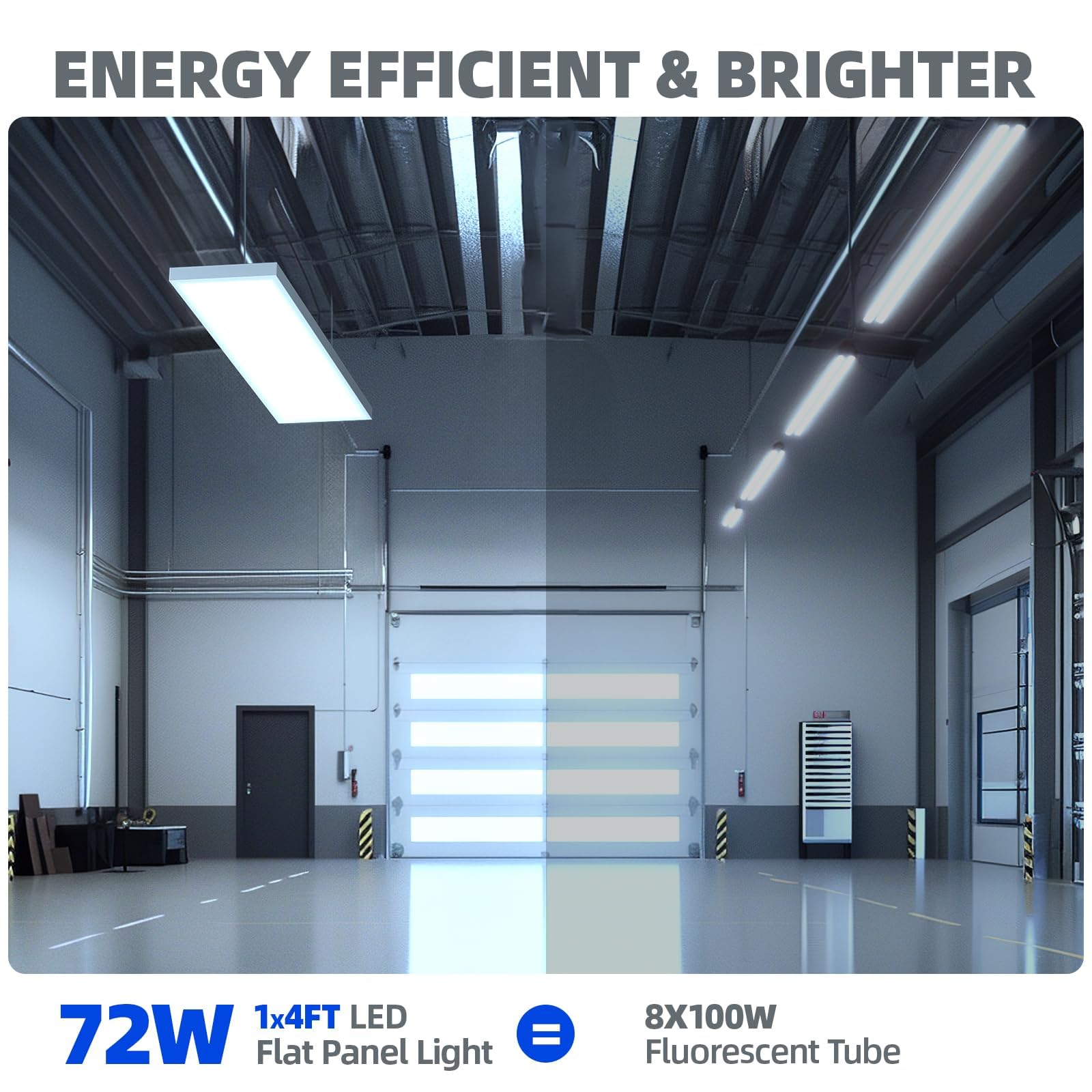 Barrina 72W LED Flat Panel Lights 3000K - 6000k 8640LM | 0-10V Switch & Dimmable | JM-6035