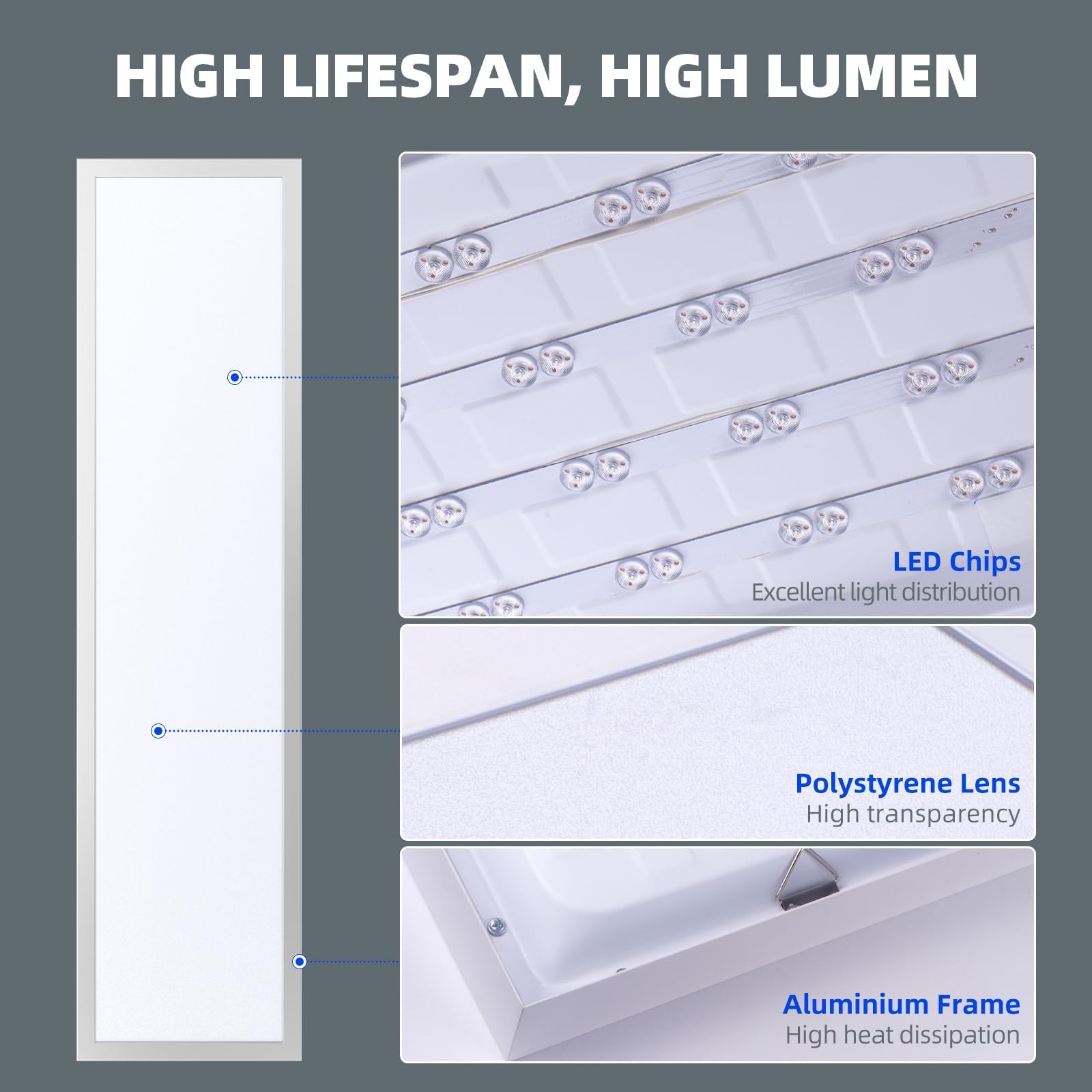 Barrina 72W LED Flat Panel Lights 3000K - 6000k 8640LM | 0-10V Switch & Dimmable | JM-6035