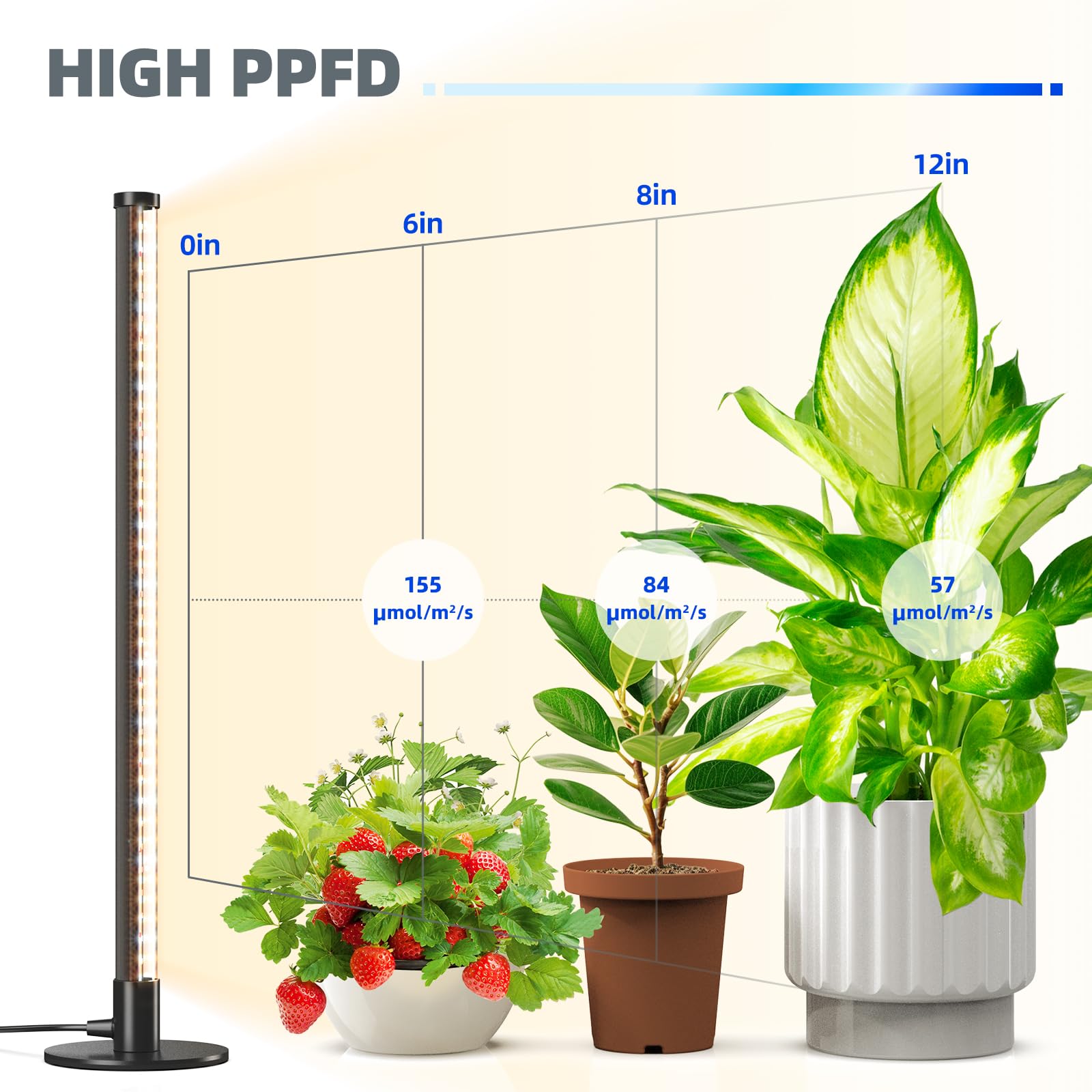 Barrina T10 20W LED Standing Grow Light 2FT 3000K+6500K+660nm | Full Spectrum | T1020