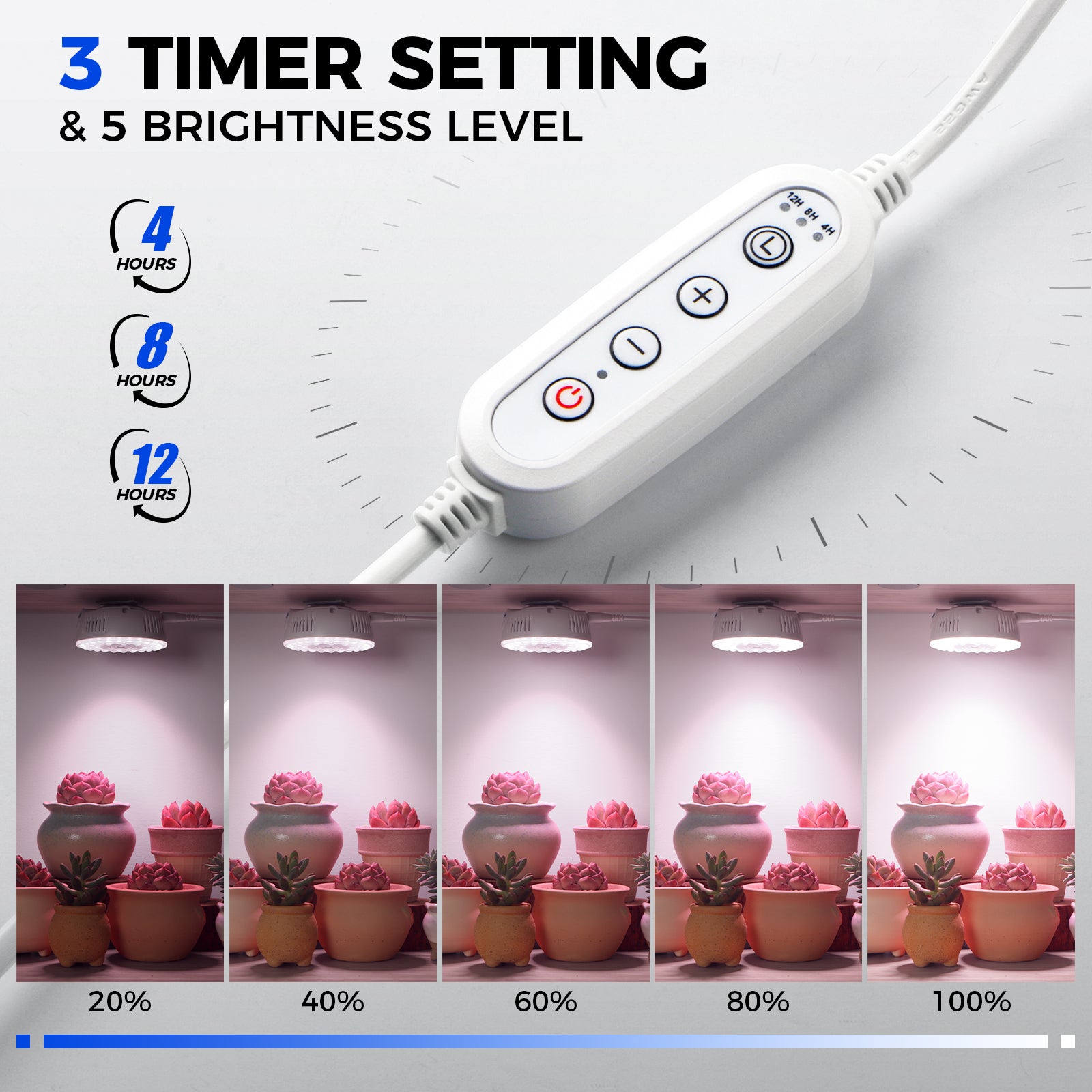 Barrina Orbgrow 9W LED Puck Grow Lights Pinkish White | Full Spectrum, Magnetic, Timer, Dimmable & Linkable | OG09