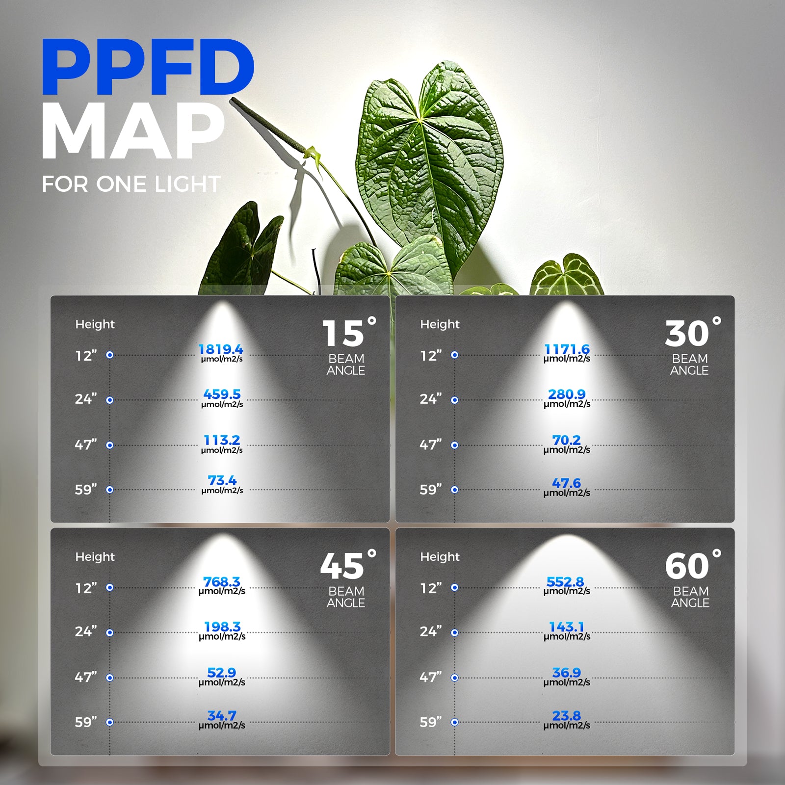 ull Spectrum, Hanging & Timer | TR40 (White)