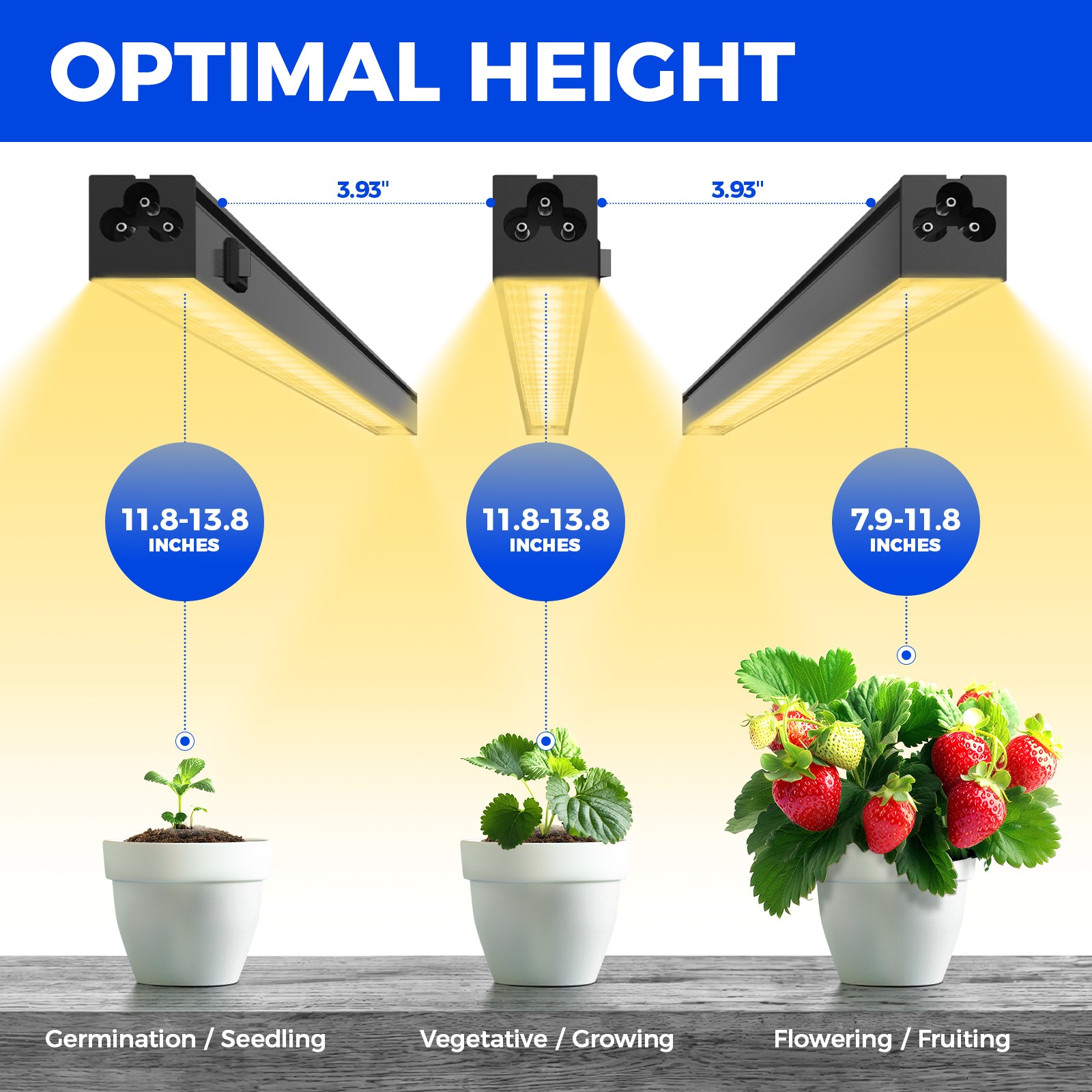 Barrina T5 5W LED Grow Lights 1FT Yellow Light | Magnetic Installation & Linkable | NC05