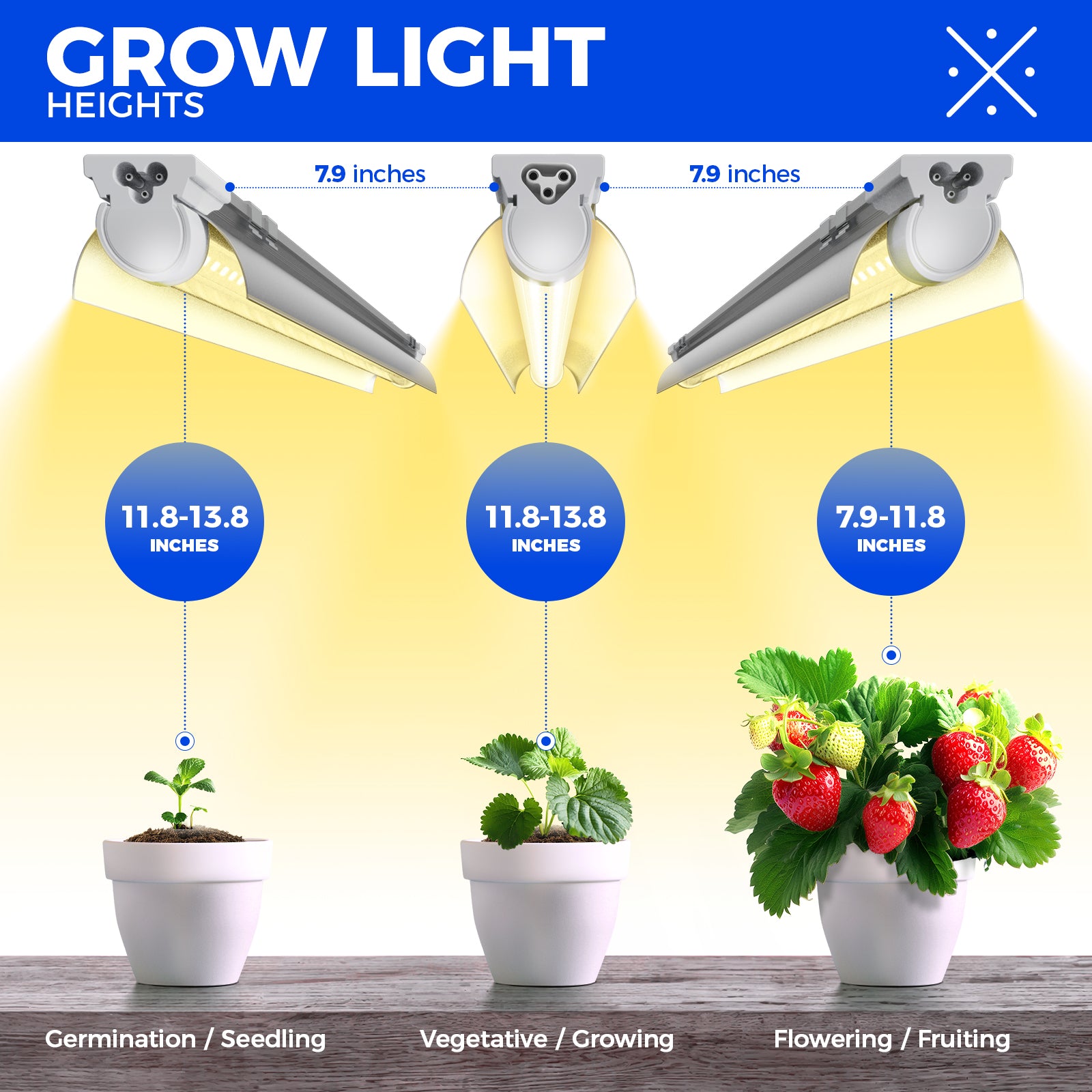 Barrina T8 24W LED Grow Light 2FT Yellow Light | Reflectors & Linkable | QF24