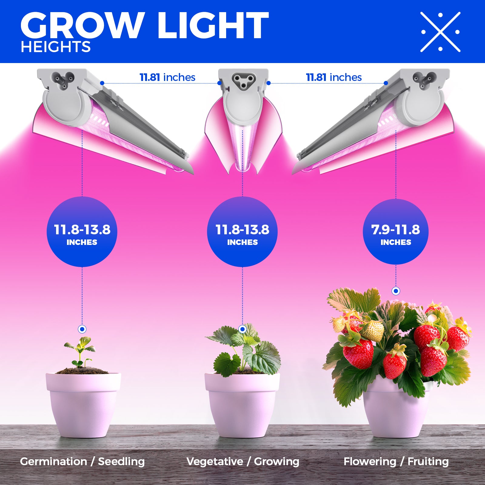 Barrina T8 42W LED Grow Lights 4FT Pink Light | Full Spectrum, Reflect