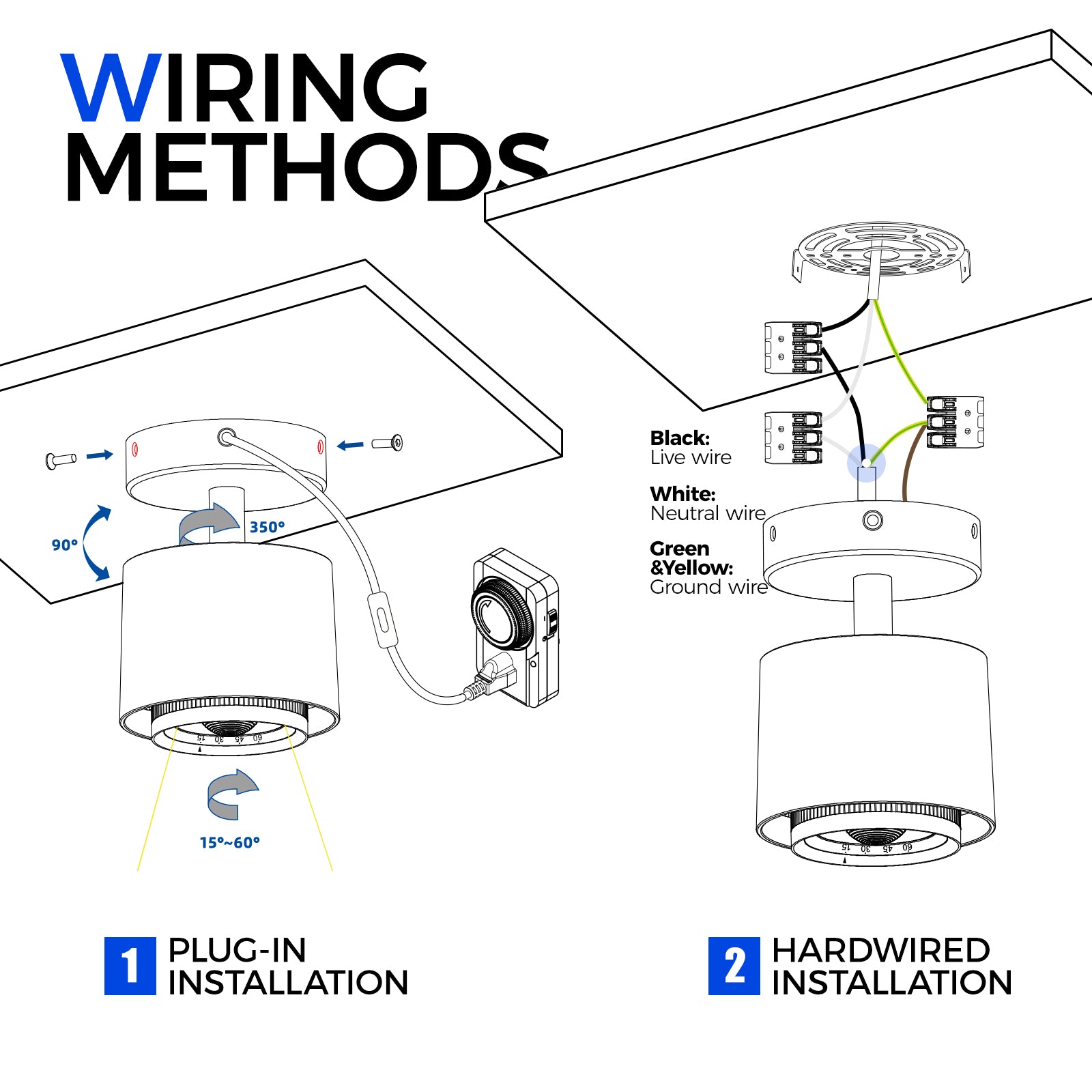 Barrina TR40a 40W LED Grow Lights 5000K | Full Spectrum, Mounted & Timer | TR40a (Black)