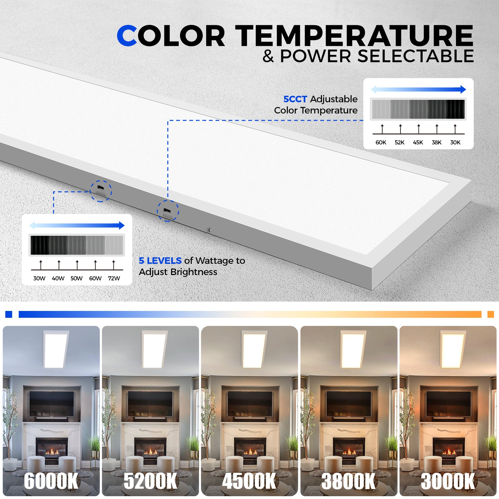 Barrina 72W LED Flat Panel Lights 3000K - 6000k 8640LM | 0-10V Dimmable, 5CCT | ‎JM-6035