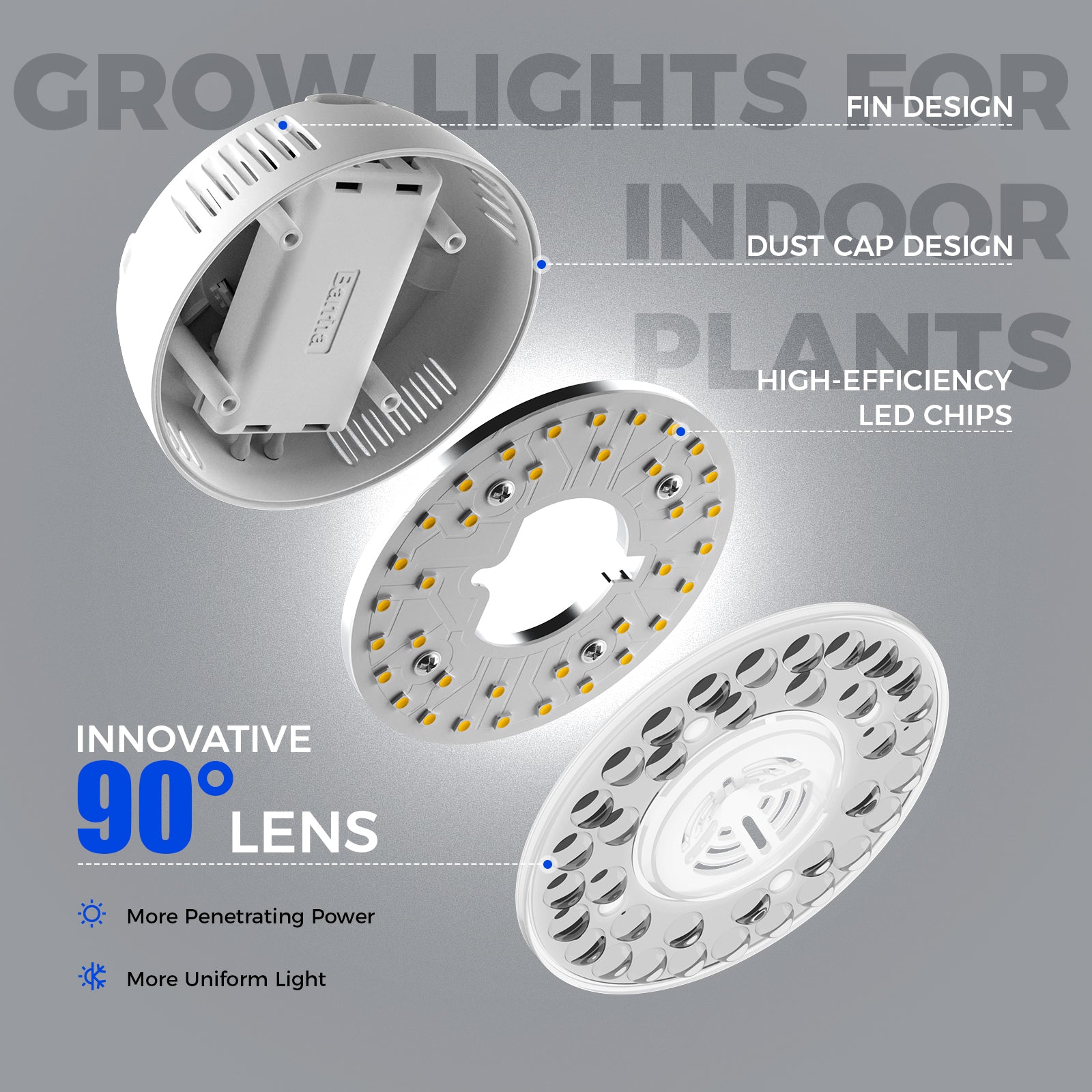 Barrina Orbgrow 9W LED Puck Grow Lights 5000K | Full Spectrum & Magnetic & Linkable with Timer & Dimmable | OG09