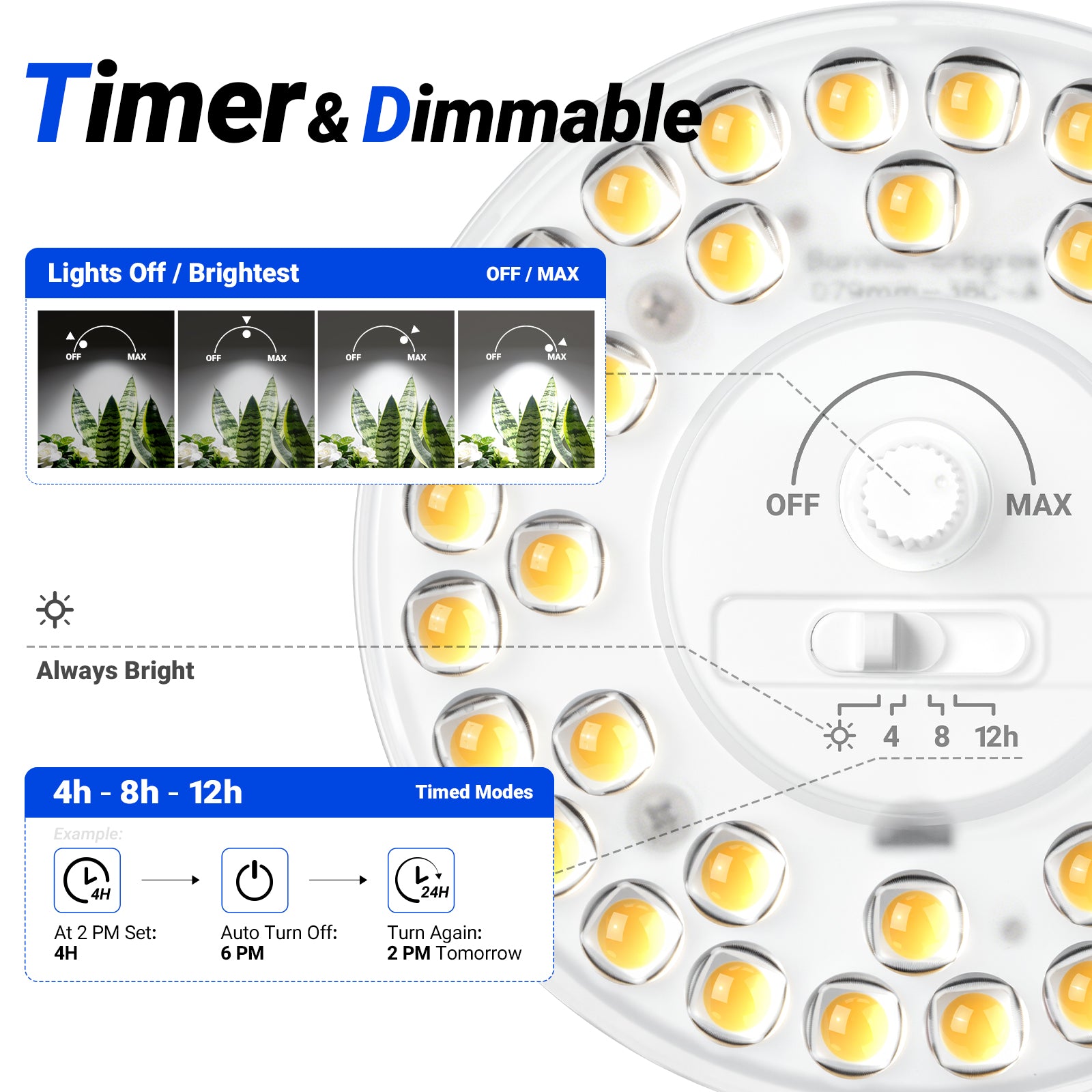 Barrina Orbgrow 2 x 11W Clip-On LED Grow Lights 5000K | Full Spectrum, Dimmable & Timing | OG11A2