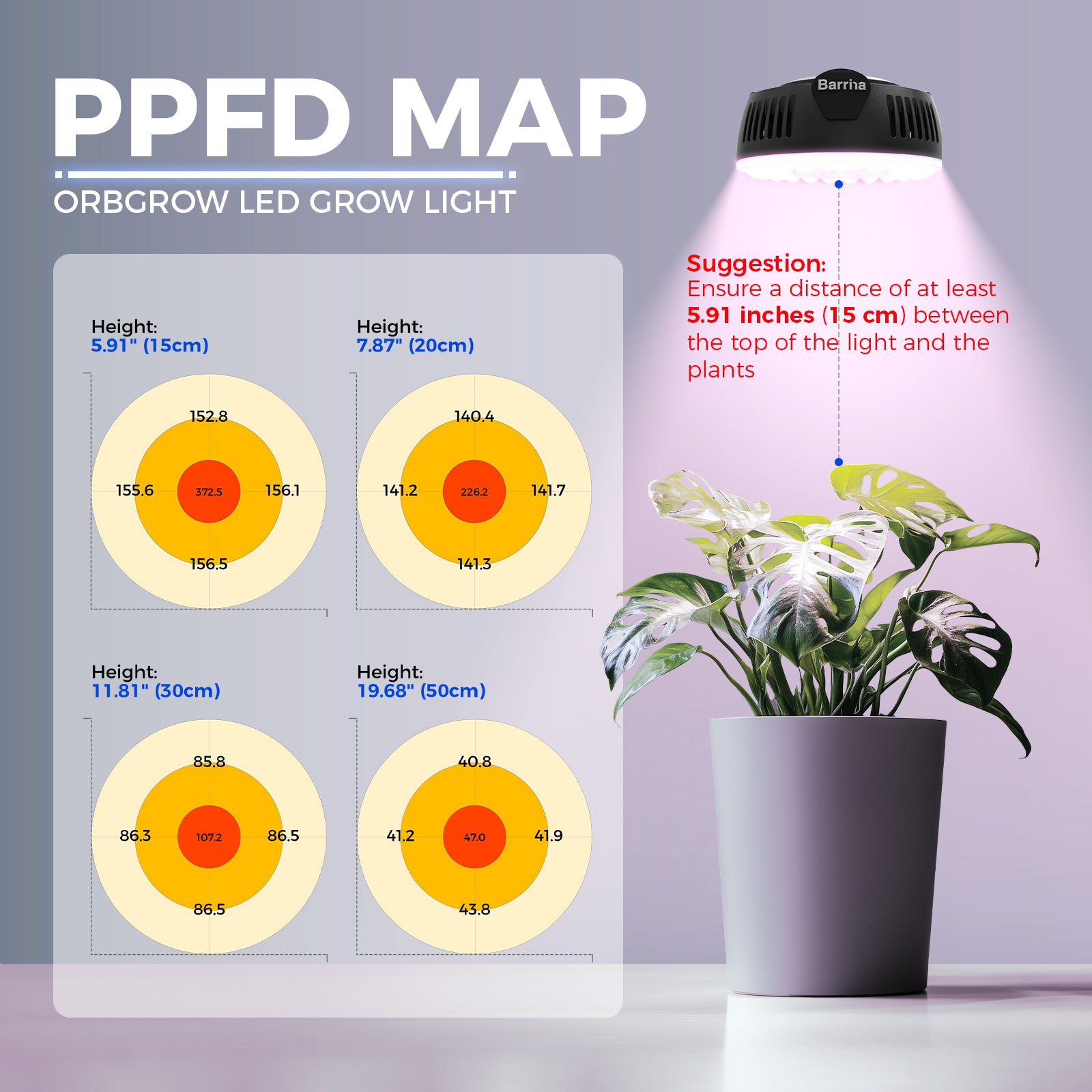 Barrina Orbgrow 9W LED Puck Grow Lights Pinkish White | Full Spectrum, Magnetic, Timer, Dimmable & Linkable | OG09