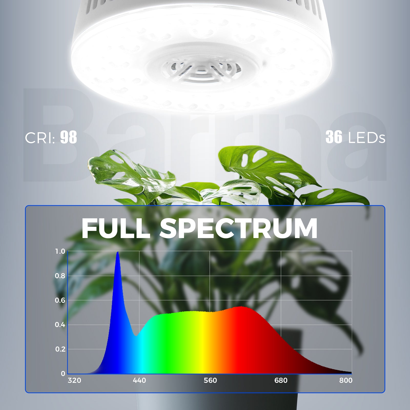 Barrina Orbgrow 9W LED Puck Grow Lights 5000K | Full Spectrum & Magnetic & Linkable with Timer & Dimmable | OG09