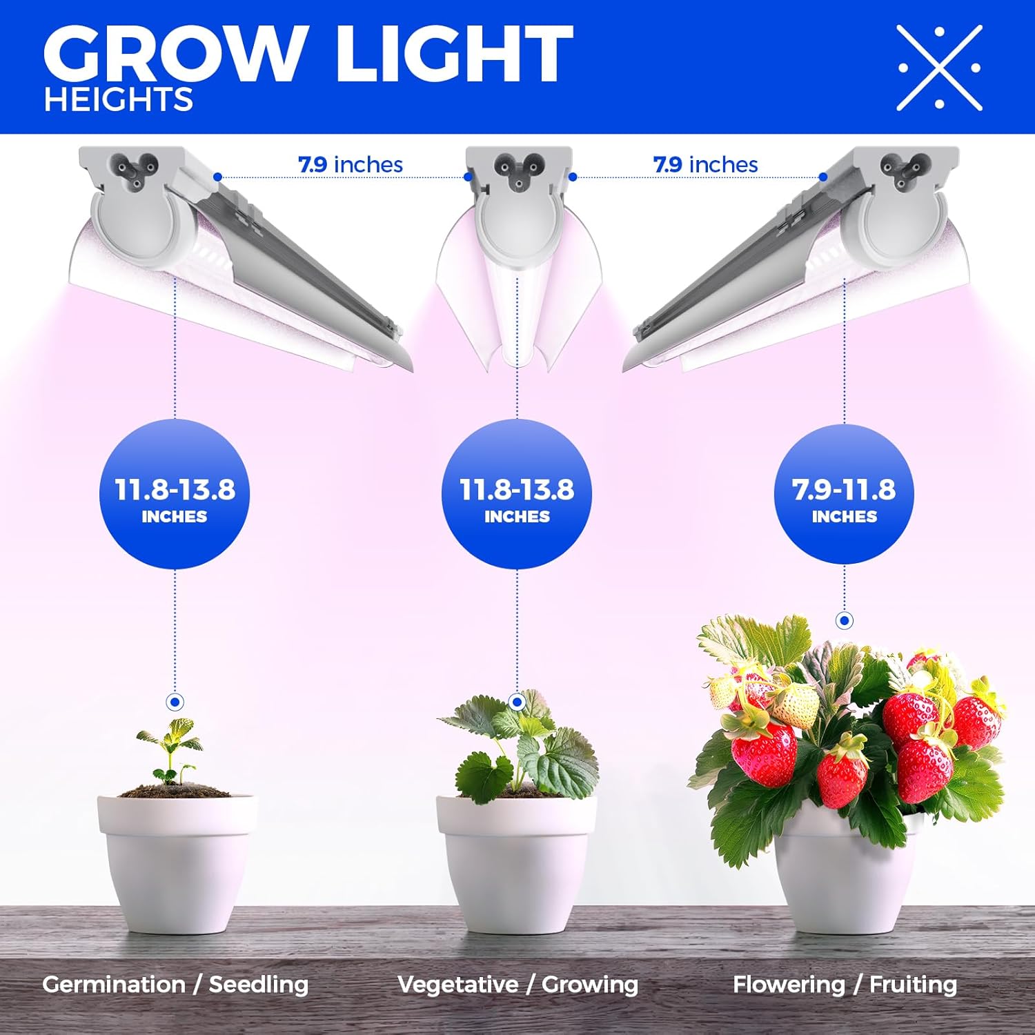 Barrina T8 24W LED Grow Light 2FT Pinkish White | Reflectors & Linkable | QF24