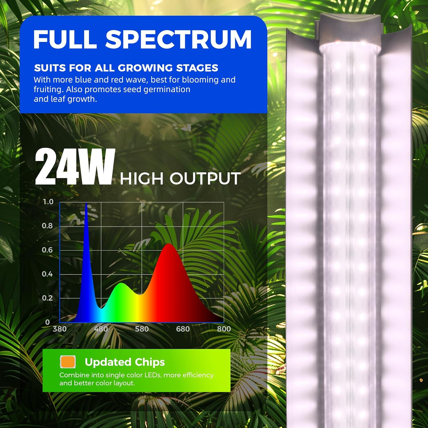 Barrina T8 24W LED Grow Light 2FT Pinkish White | Reflectors & Linkable | QF24