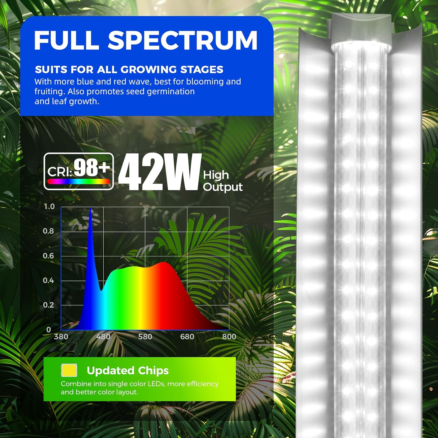 Barrina T8 42W LED Grow Lights 4FT 5000K | Full Spectrum Suits For All Growing Stages