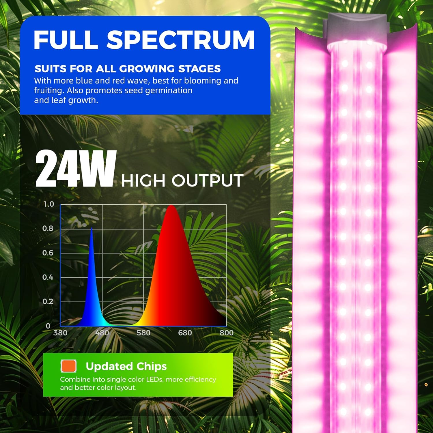 Barrina T8 24W LED Grow Light 2FT Pink Light | Reflectors & Linkable | QF24