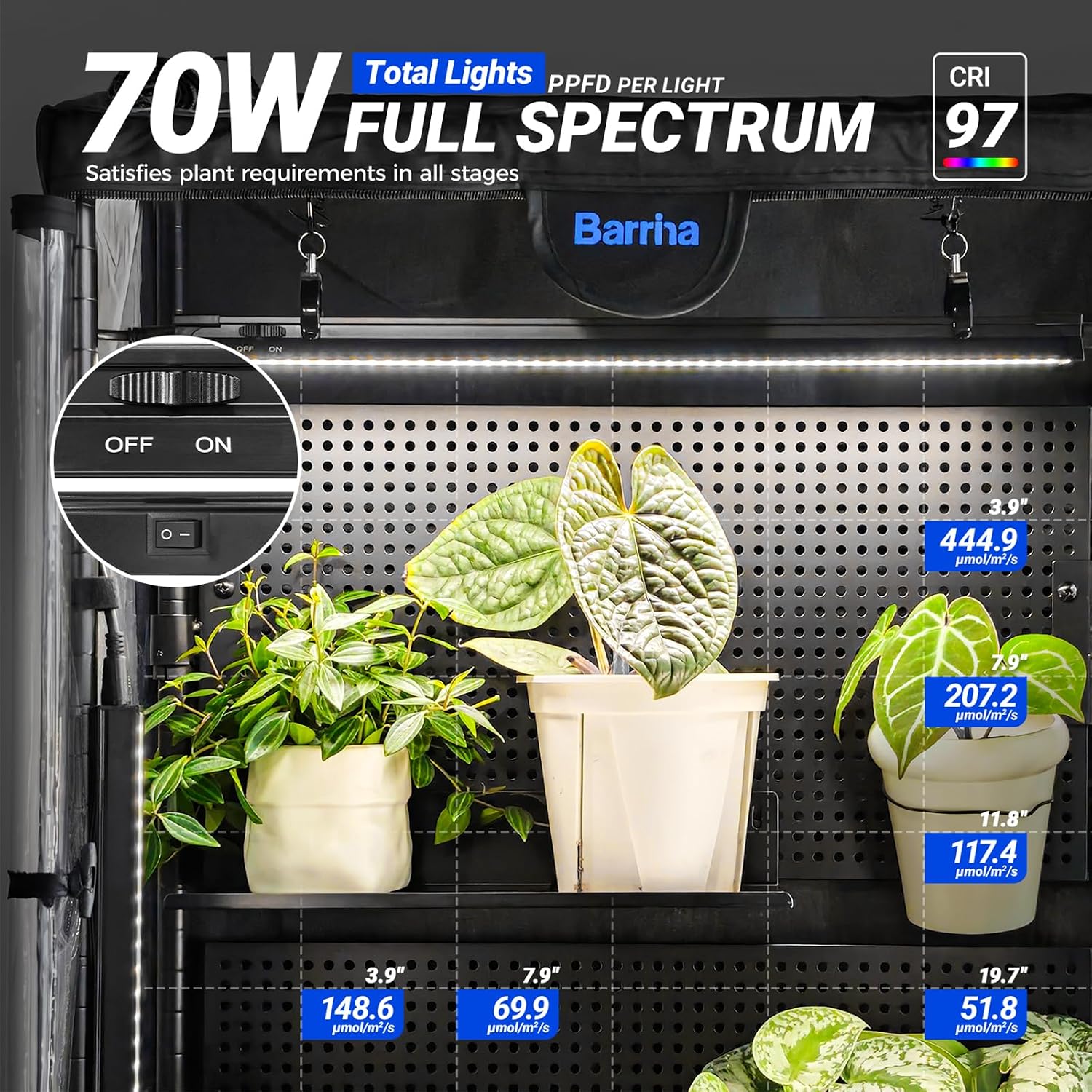 Barrina LH600  Greenhouse with 4-Pack Grow Lights 70W 5000K,  |  3 Adjustable Pegboards& Timer  | LH600