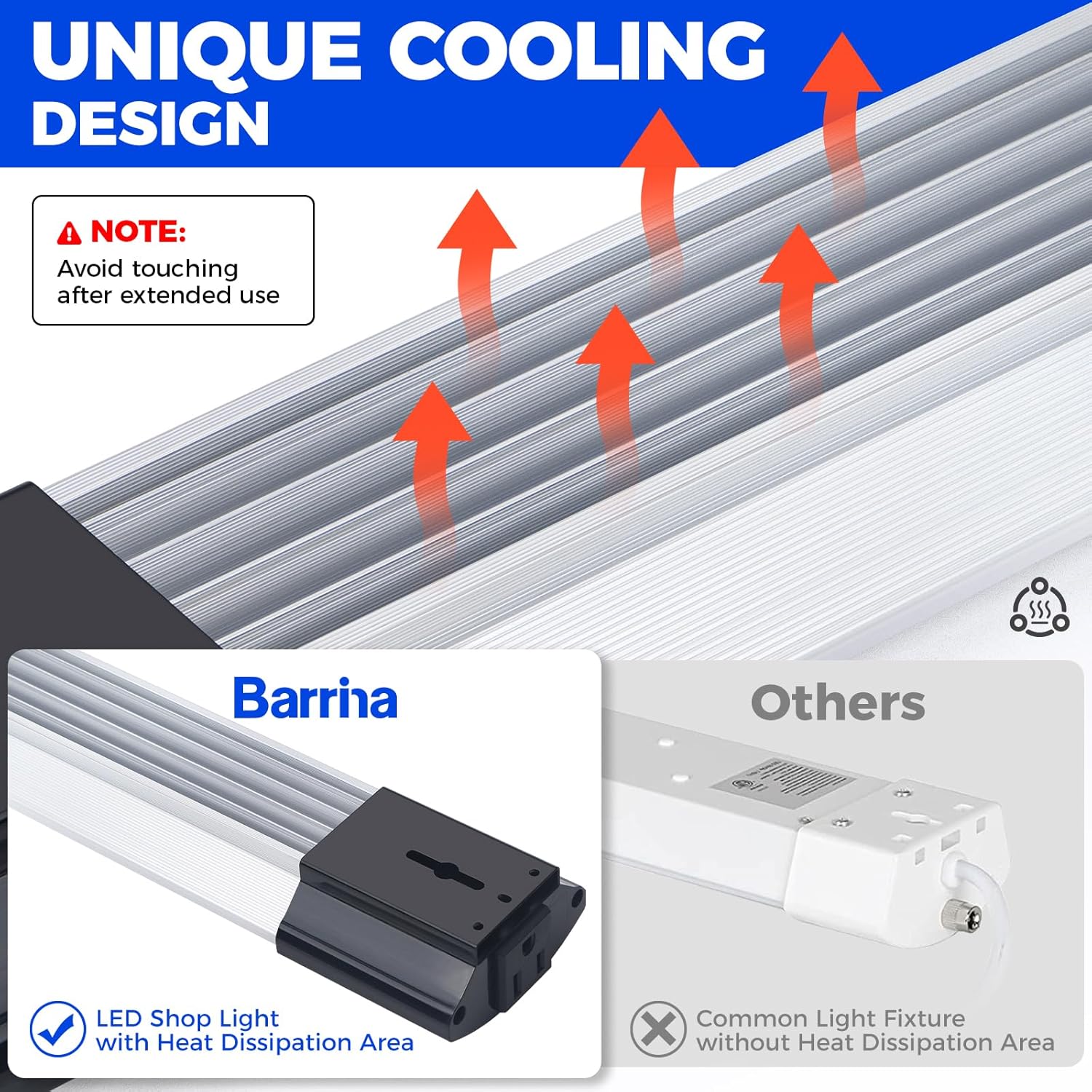 Barrina 84W LED Shop Light 4FT 5000K 10000LM | Hanging & Flush Mount | BS84