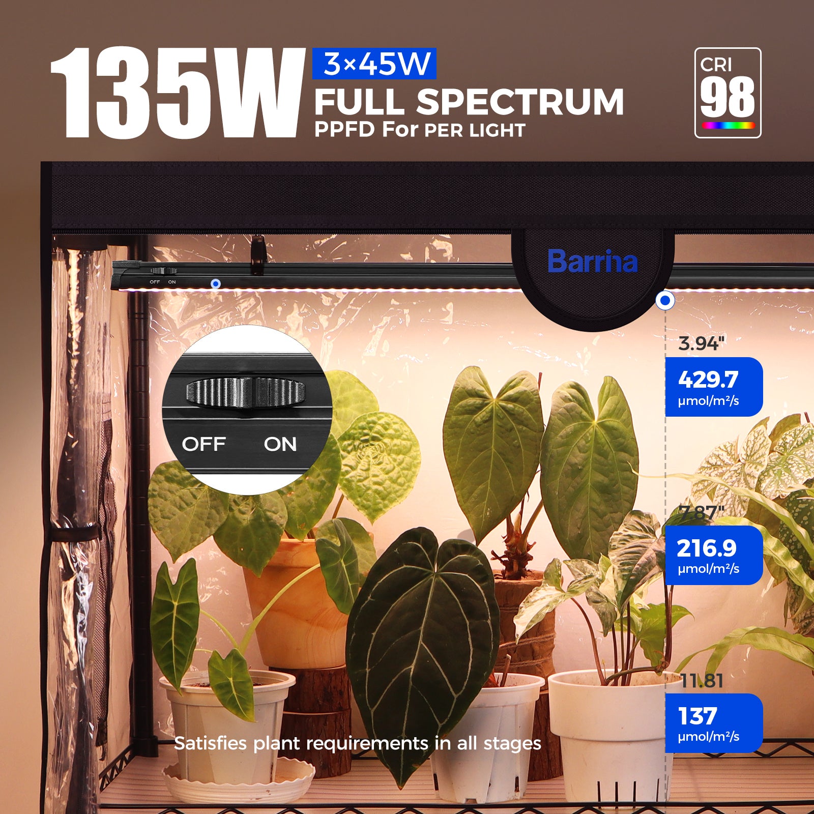 Barrina LP900 Greenhouse with 3-Pack 45W TX-S45 Grow Lights 3FT 5000K | Full Spectrum, Tent, Thermo-Hygrometer & Timer | LP900