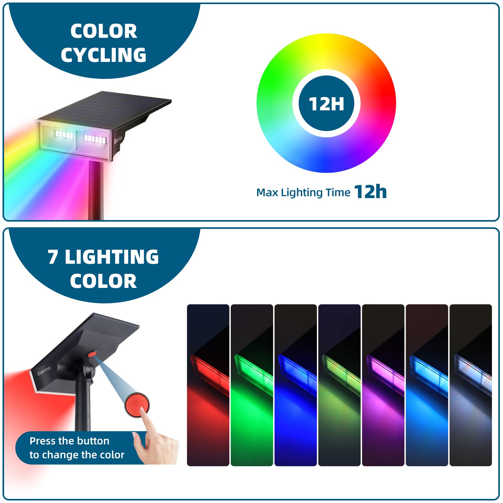 Barrina LED Solar Spot Lights 700LM | RGB & IP65 Waterproof | TYN RGB