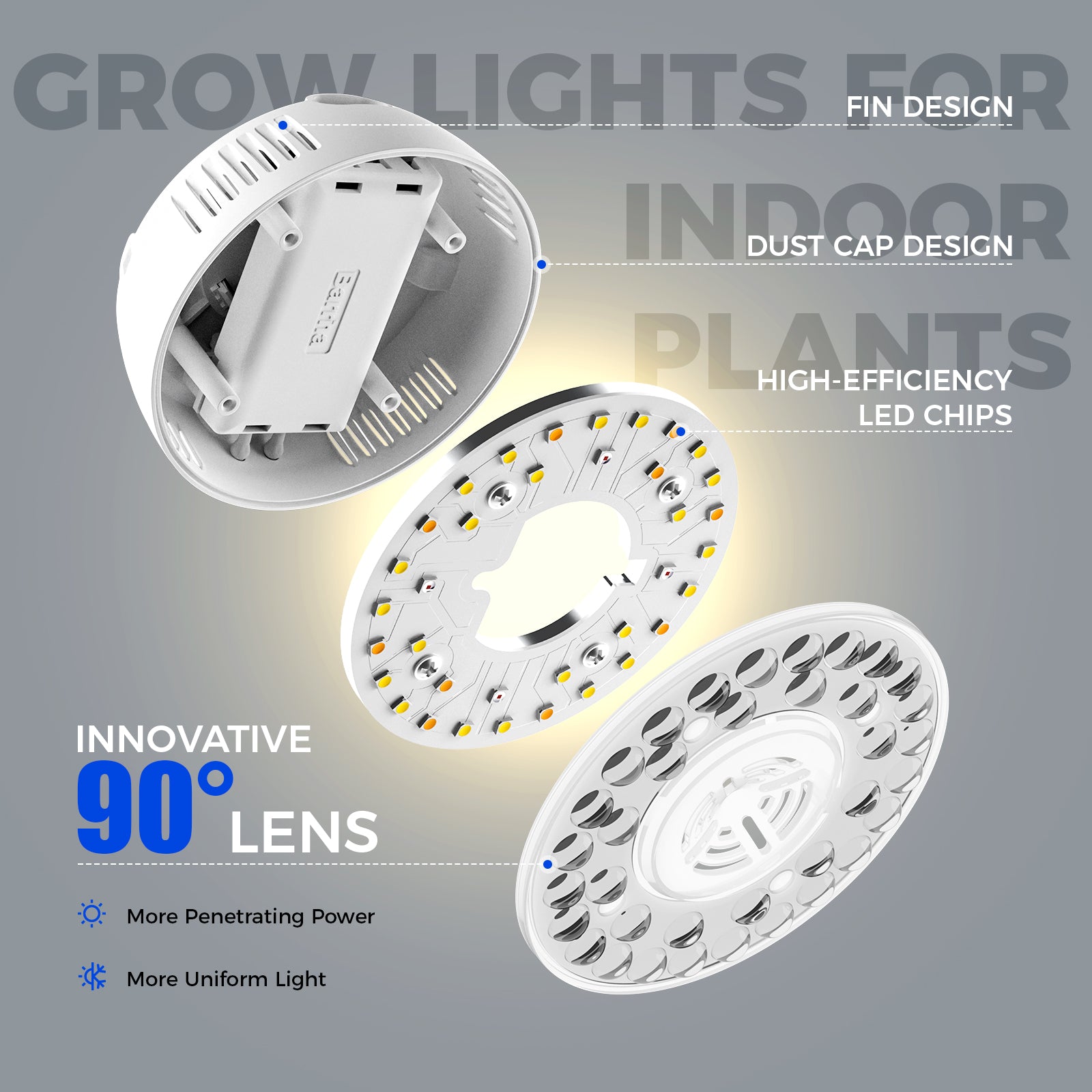 Barrina Orbgrow 9W LED Puck Grow Lights 3000K+6500K+660nm | Full Spectrum, Magnetic, Timer, Dimmable & Linkable | OG09